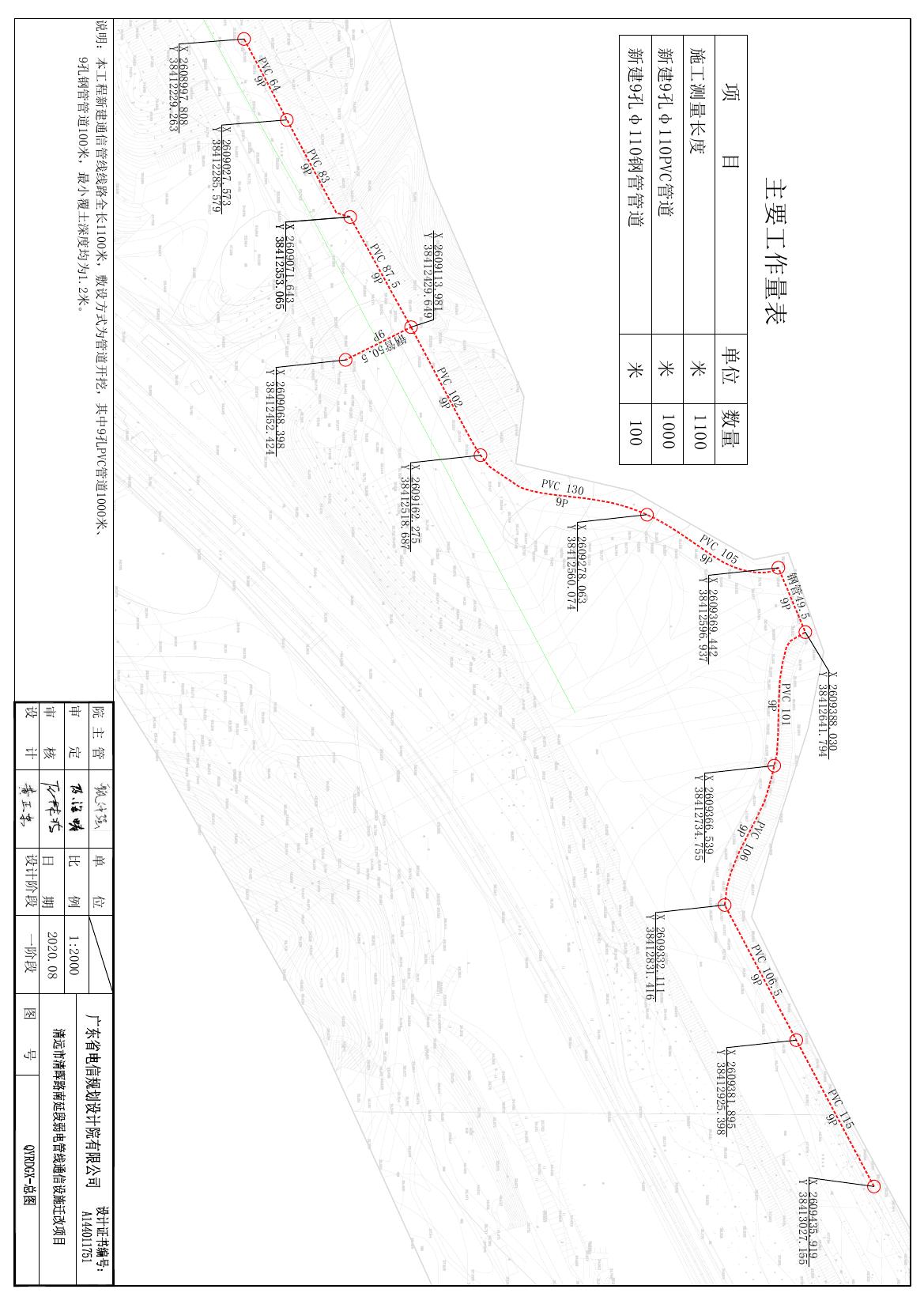 1-2、清遠(yuǎn)市清暉路南延段弱電管線通信設(shè)施遷改項(xiàng)目-報(bào)建圖紙掃描件0000.jpg