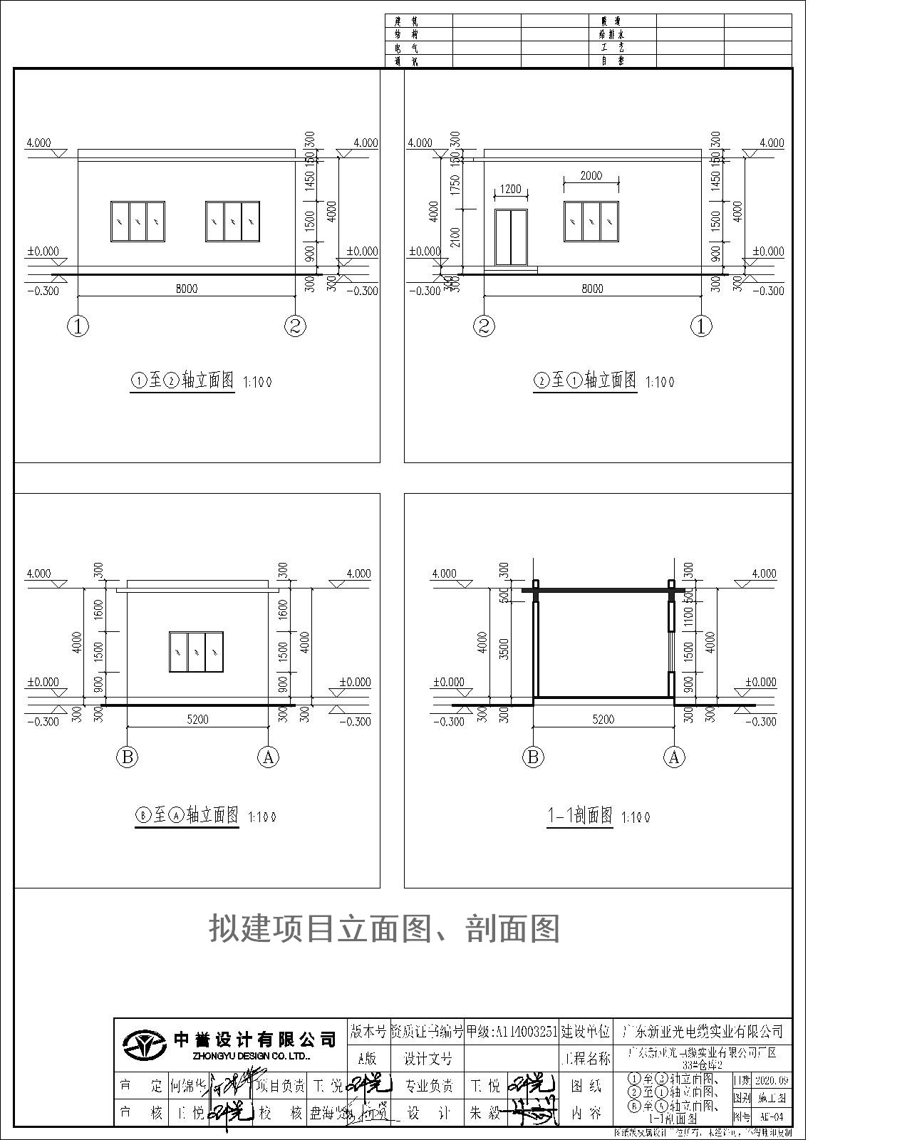 1~2軸立面圖、2~1軸立面圖、B~A軸立面圖、1-1剖面圖.jpg