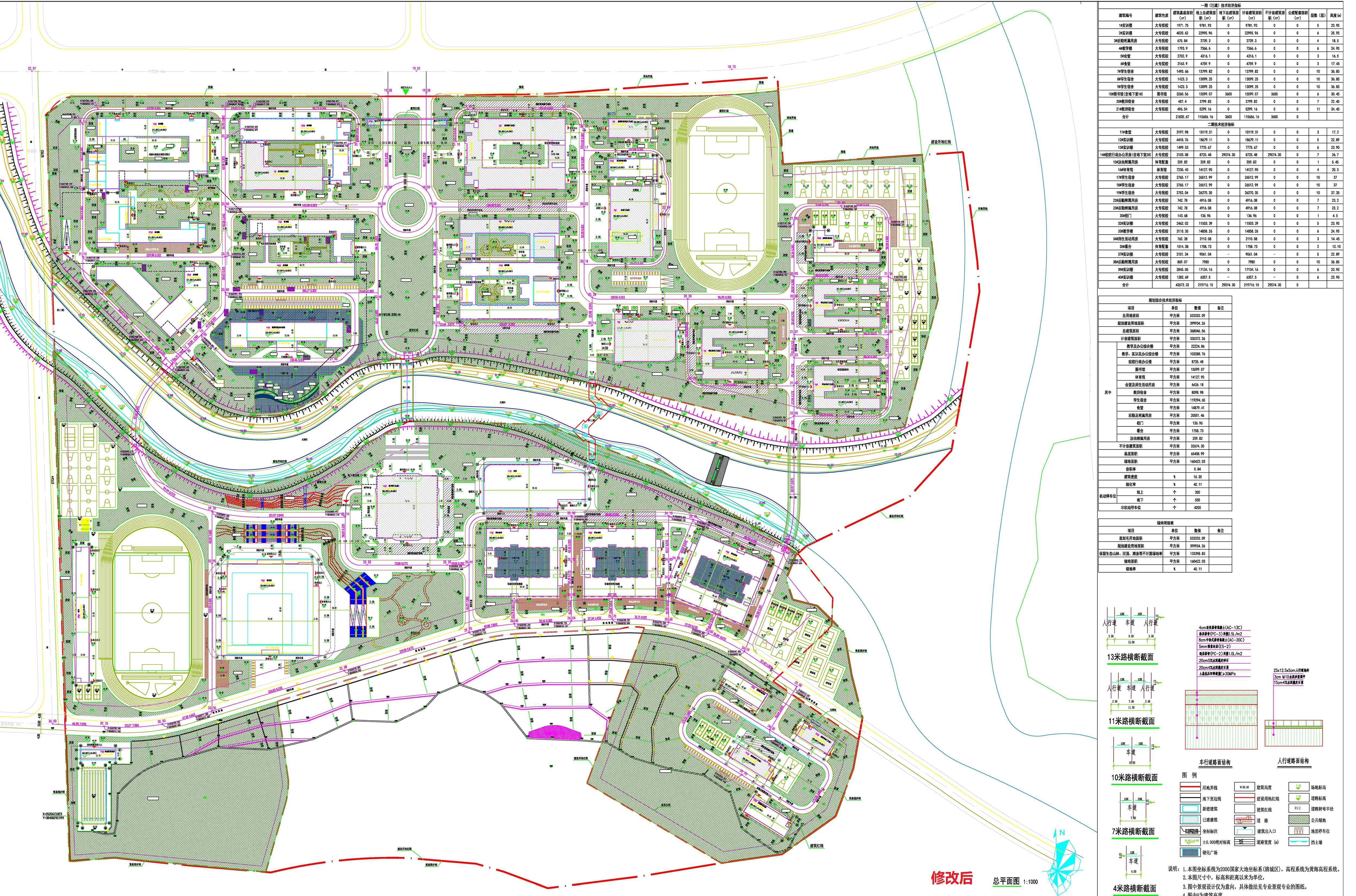 廣東工程職業(yè)技術(shù)學(xué)院清遠校區(qū)二期工程總平面圖（修改后）.jpg