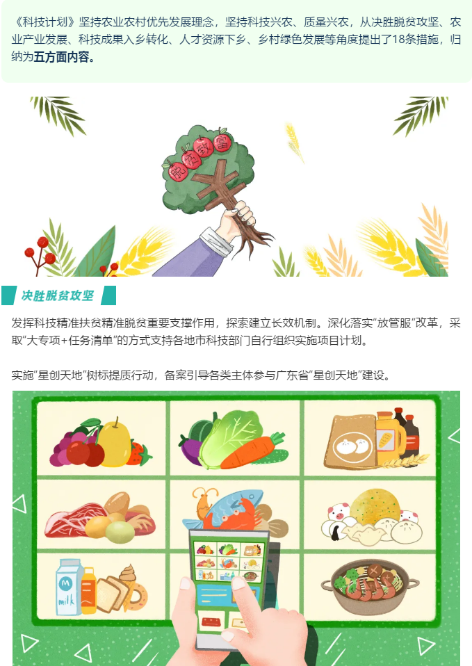 圖解：《廣東省鄉(xiāng)村振興科技計劃》的五大核心內容2.png