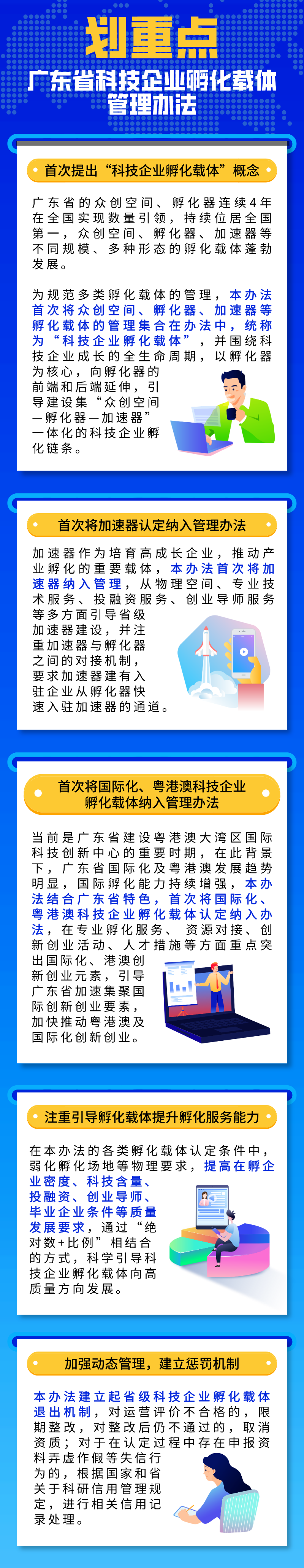 圖解：各類孵化載體速看！《廣東省科技企業(yè)孵化載體管理辦法》出臺.png