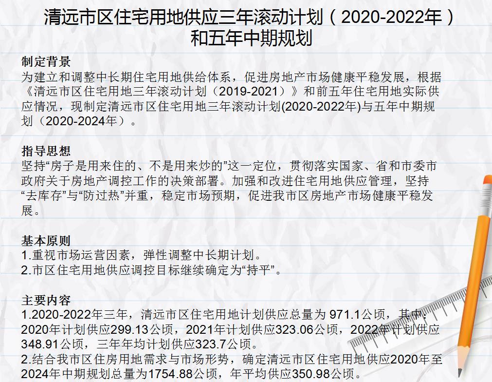 清遠(yuǎn)市區(qū)住宅用地供應(yīng)三年滾動計劃（2020-2022年）和五年中期規(guī)劃1.jpg