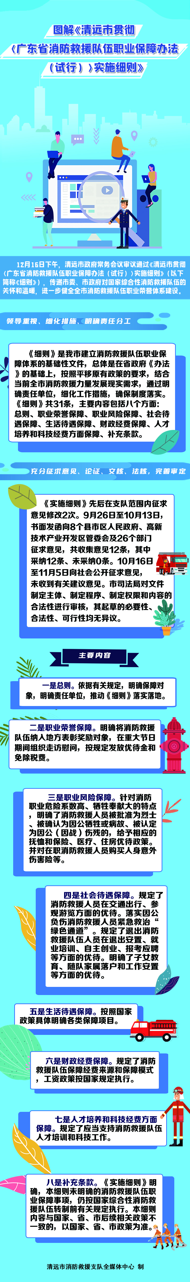 圖文解讀《清遠市貫徹〈廣東省消防救援隊伍職業(yè)保障辦法（試行）〉實施細則》.jpg