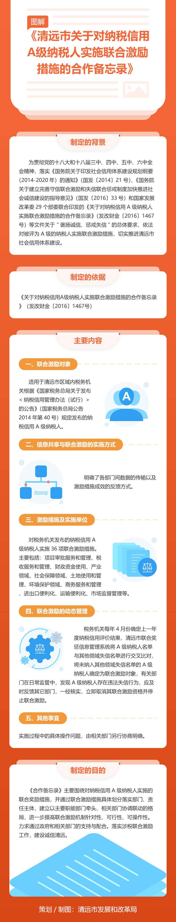 圖解《清遠(yuǎn)市關(guān)于對納稅信用A級納稅人實施聯(lián)合激勵措施的合作備忘錄》.jpg