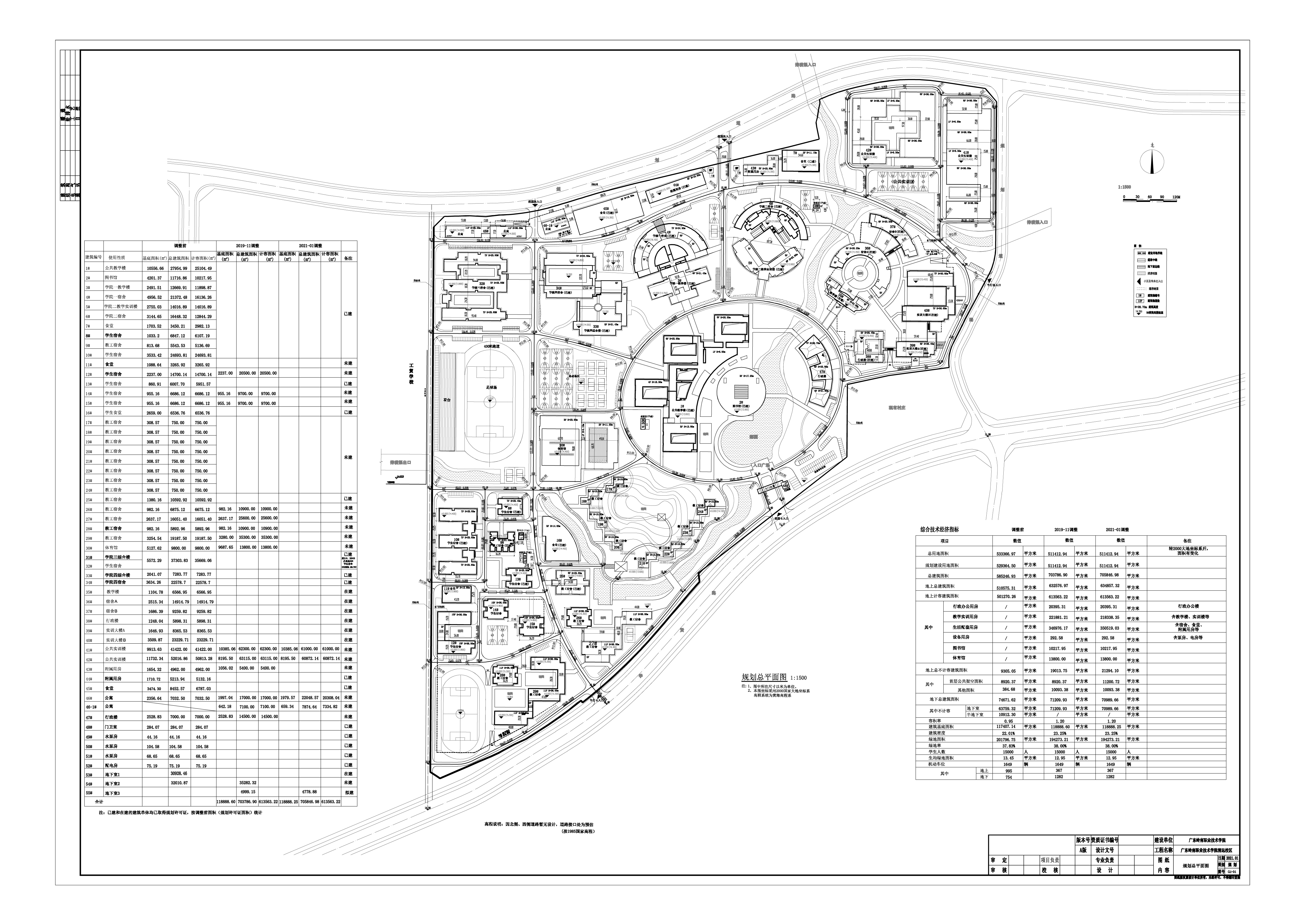 (新）廣東嶺南職業(yè)技術學院清遠校區(qū)規(guī)劃總平面圖20210113-Model 拷貝.jpg