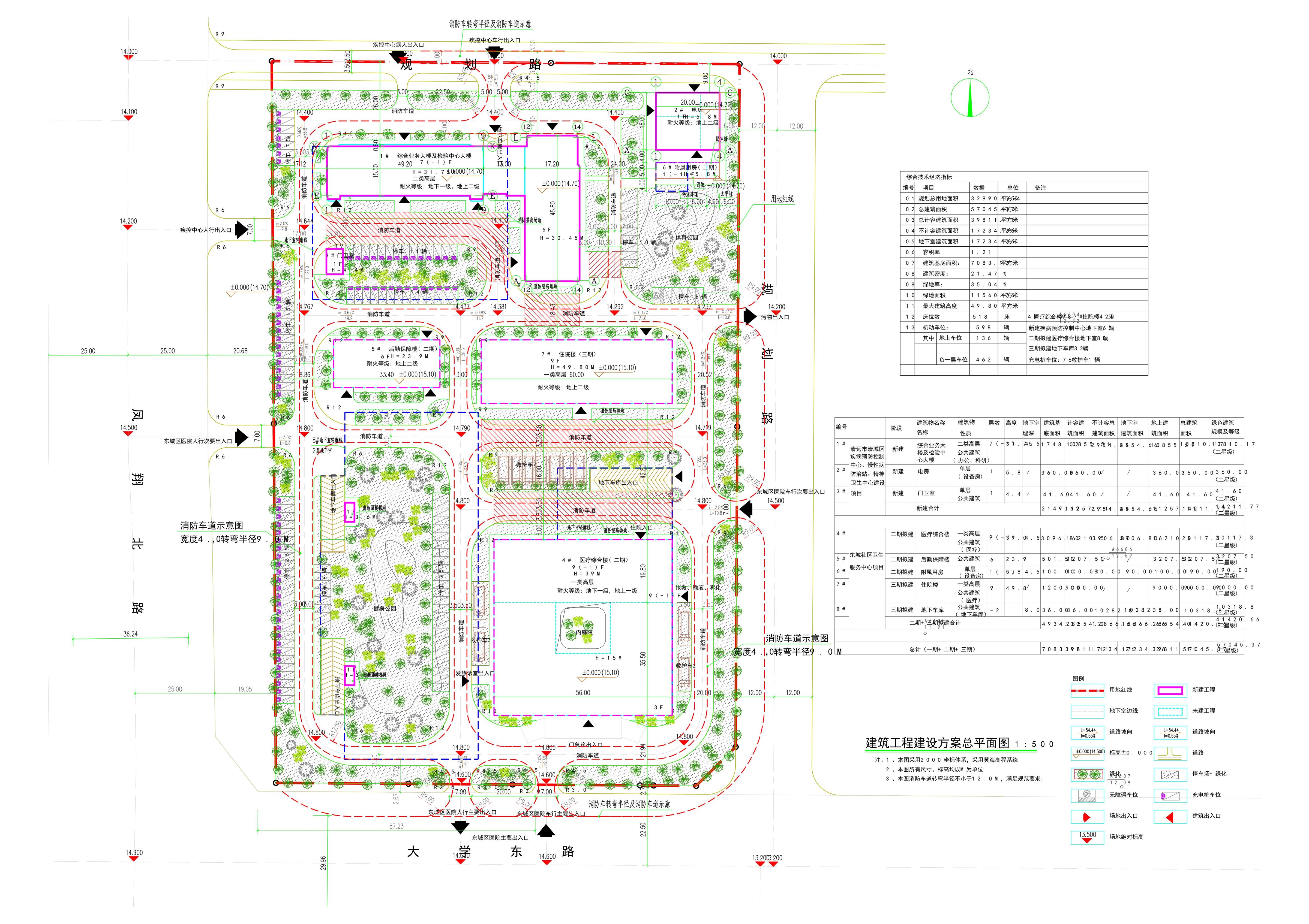 清城區(qū)東城社區(qū)衛(wèi)生服務中心建設項目，清遠市清城區(qū)疾病預防控制中心、慢性病防治站、精神衛(wèi)生中心建設項目總平面圖_1.jpg