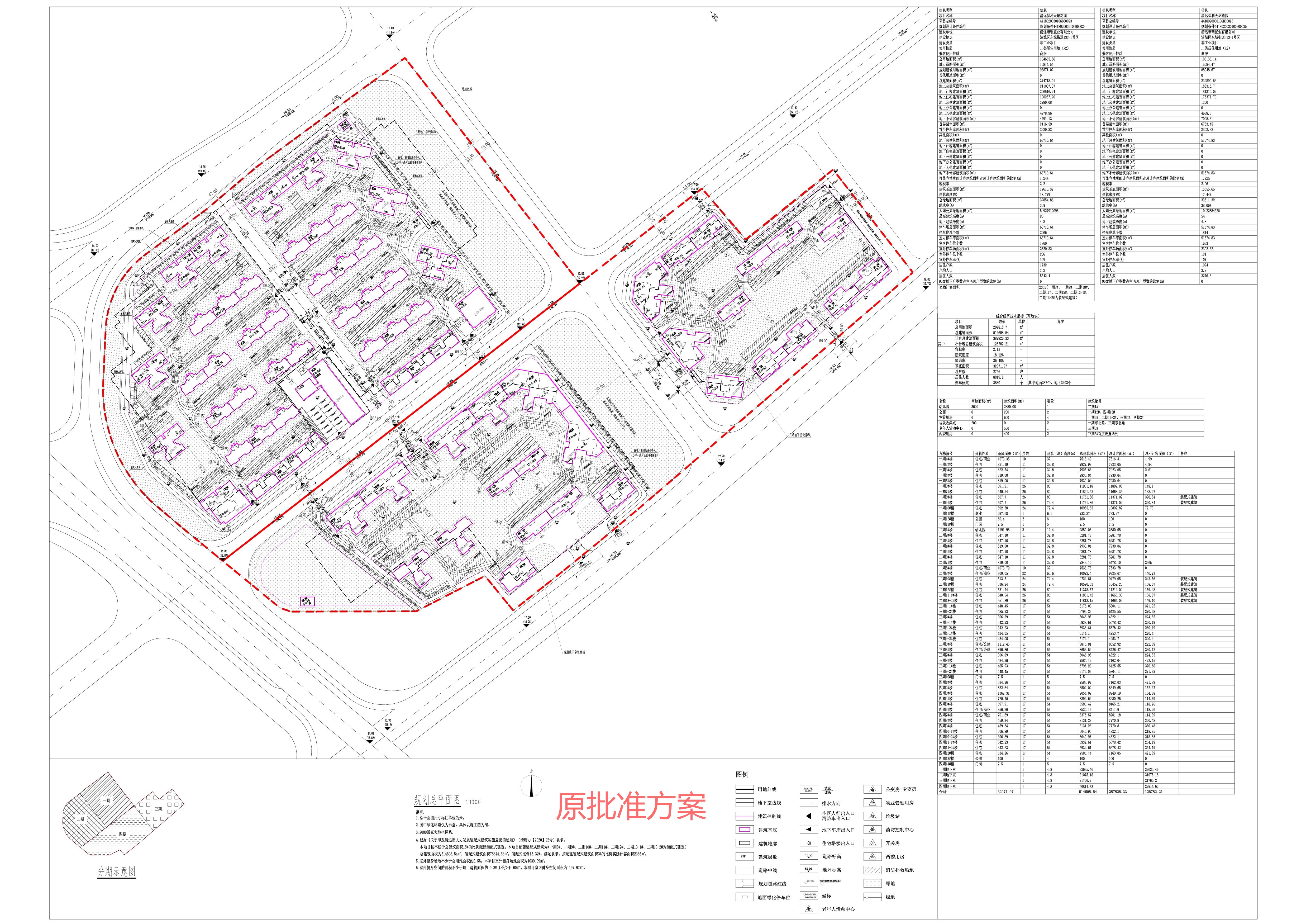 規(guī)劃總平面圖-原批準(zhǔn)方案.jpg
