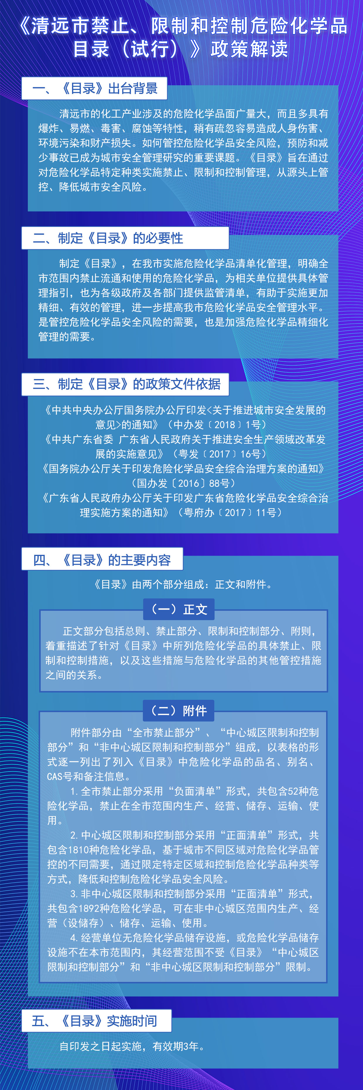 《清遠市禁止、限制和控制危險化學品目錄（試行）》政策解讀（圖文版）.jpg