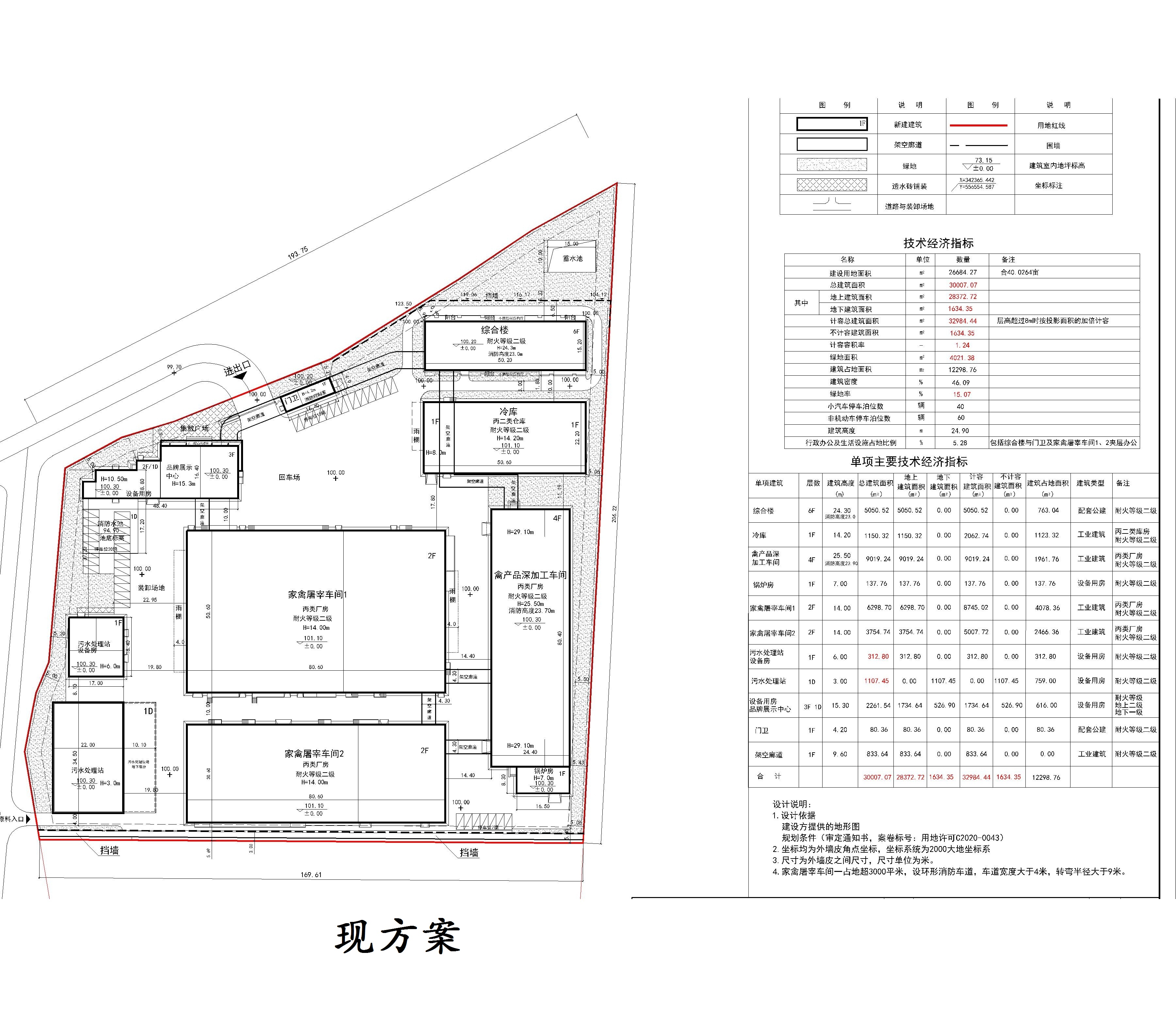 現(xiàn)報(bào)來(lái)廣東愛(ài)健康生物科技有限公司屠宰加工場(chǎng)項(xiàng)目（2021.8.31總圖-規(guī)劃蓋章版）總平.jpg