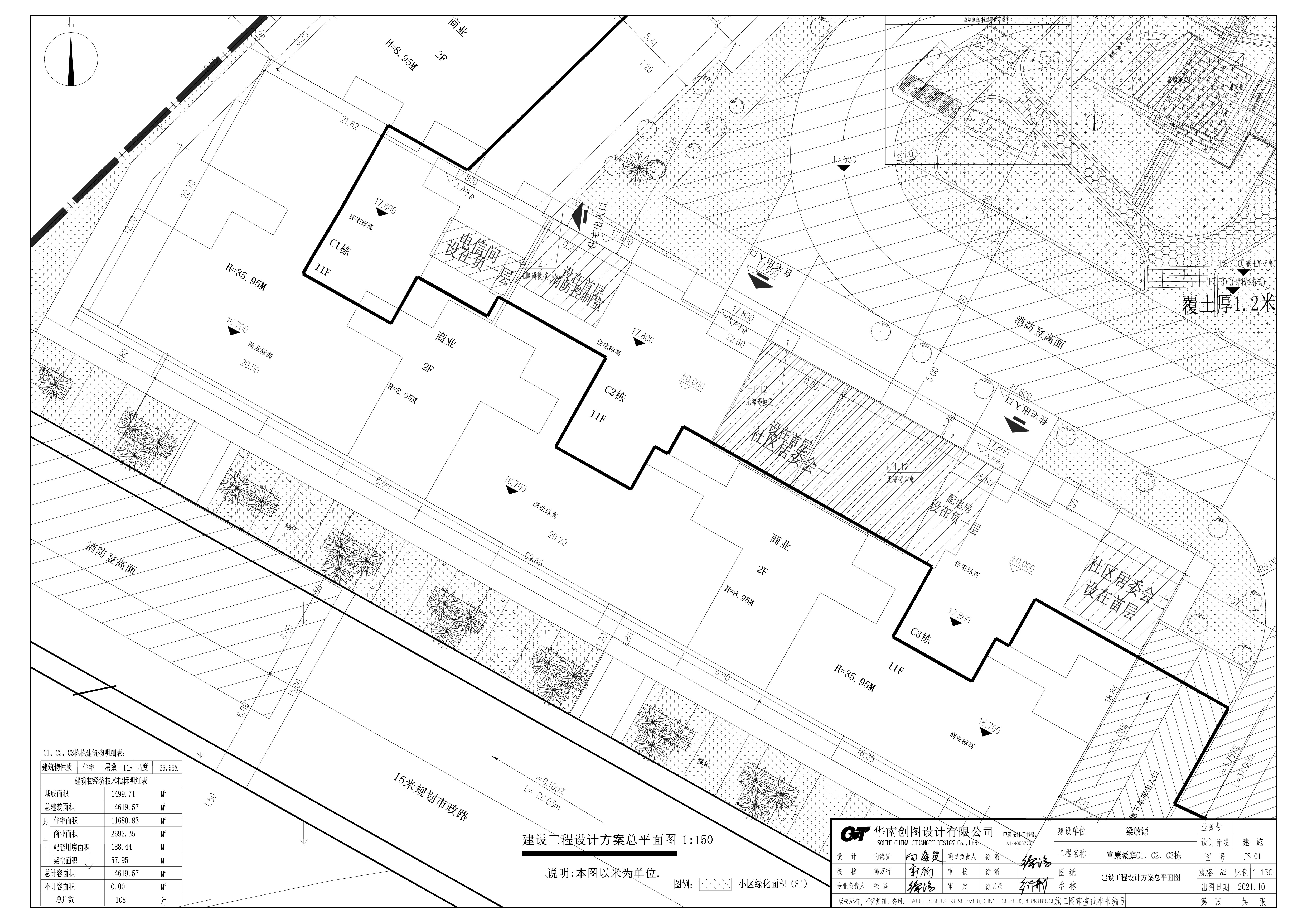 富康豪庭C1、C2、C3小總平_t3-模型.jpg