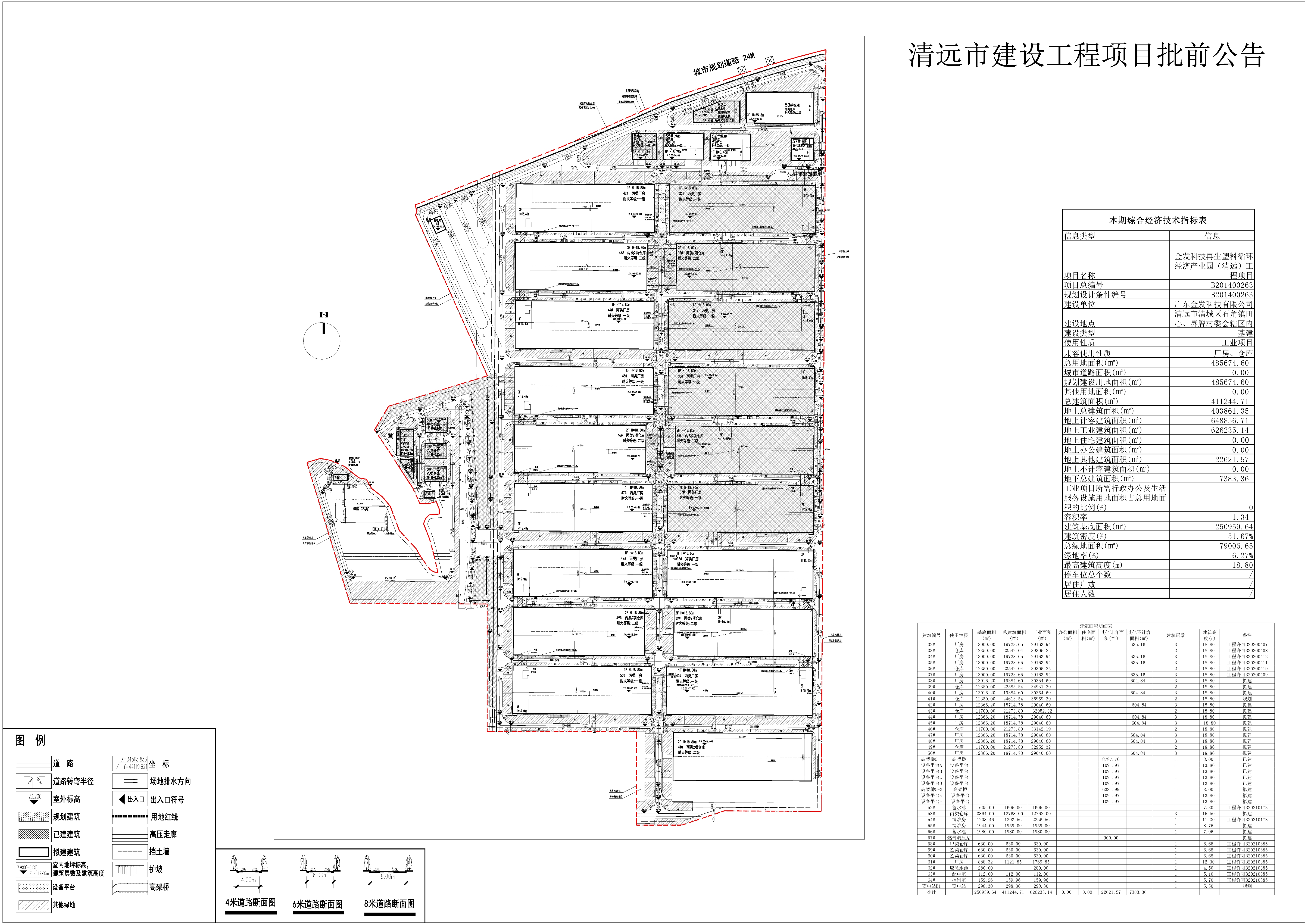 清遠(yuǎn)金發(fā)產(chǎn)業(yè)園（六期）組團三六-38~41#、49~50# 公示圖.jpg