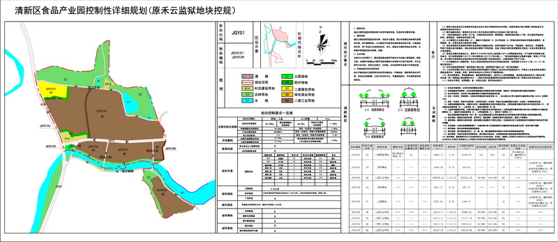 清新區(qū)食品產(chǎn)業(yè)園控制性詳細規(guī)劃(原禾云監(jiān)獄地塊控規(guī)）1--s.jpg