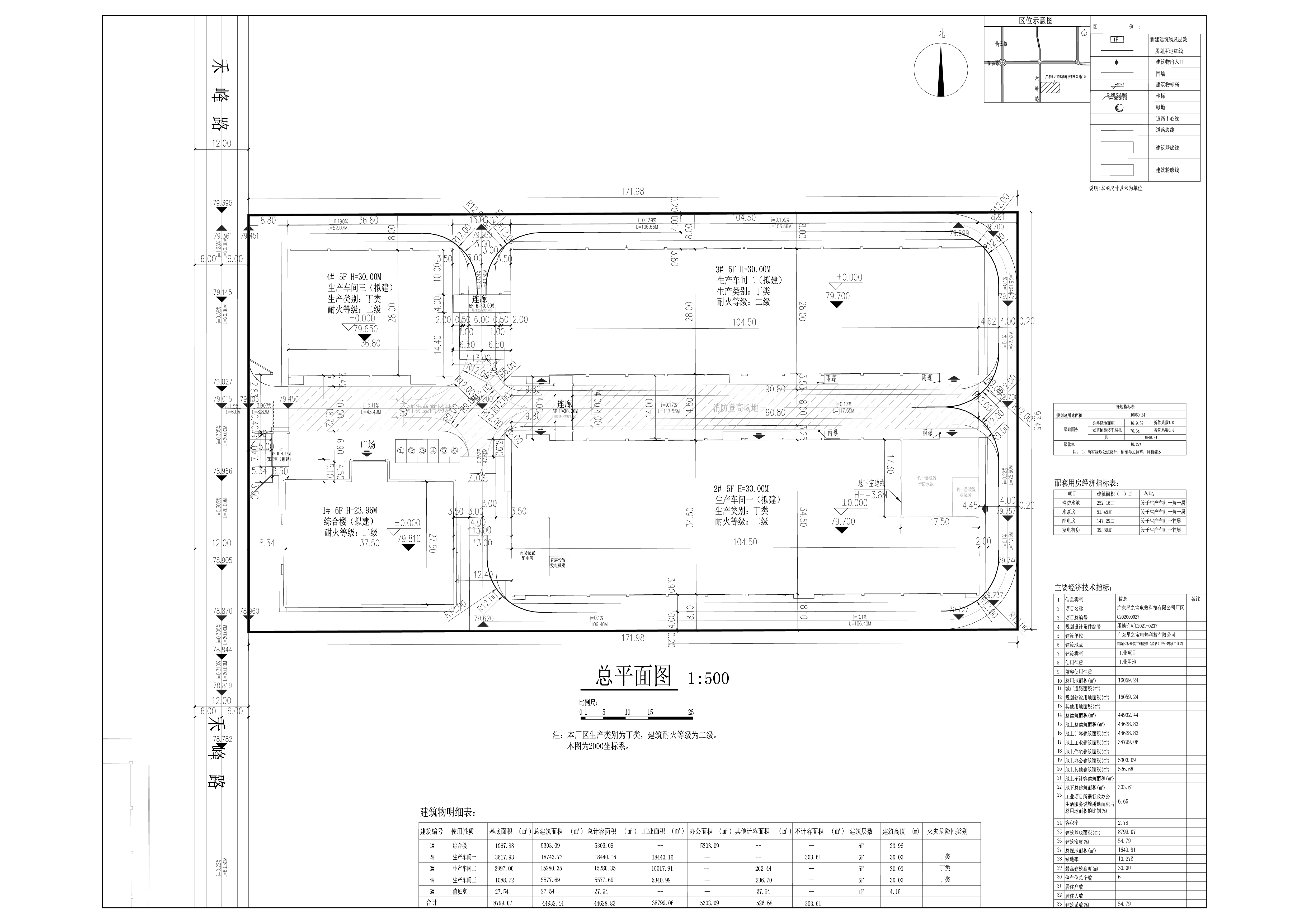 星之寶項(xiàng)目建設(shè)工程設(shè)計(jì)方案總平面圖.jpg