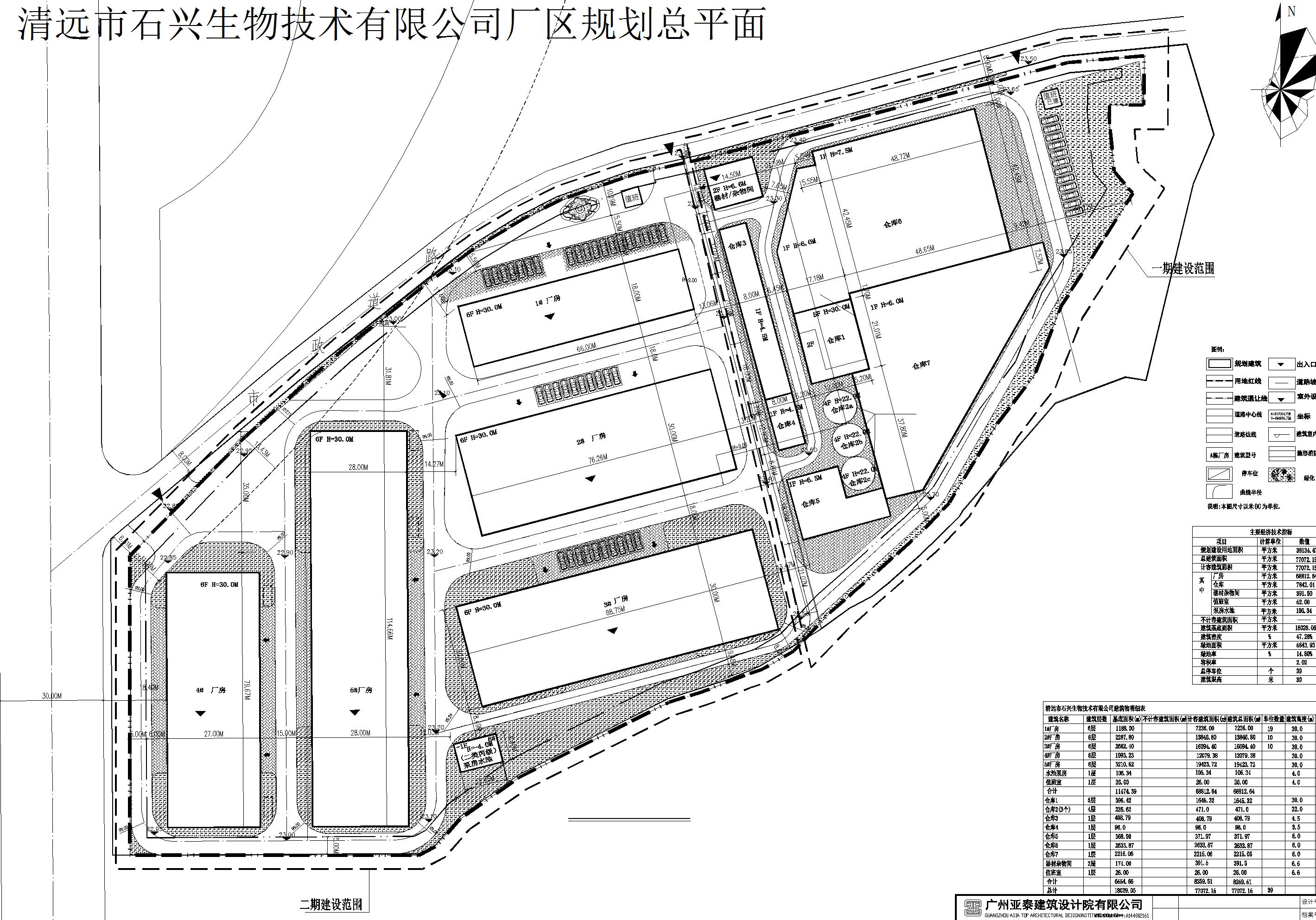 清遠(yuǎn)市石興生物技術(shù)有限公司總平面圖5.25修改_t3-模型.jpg