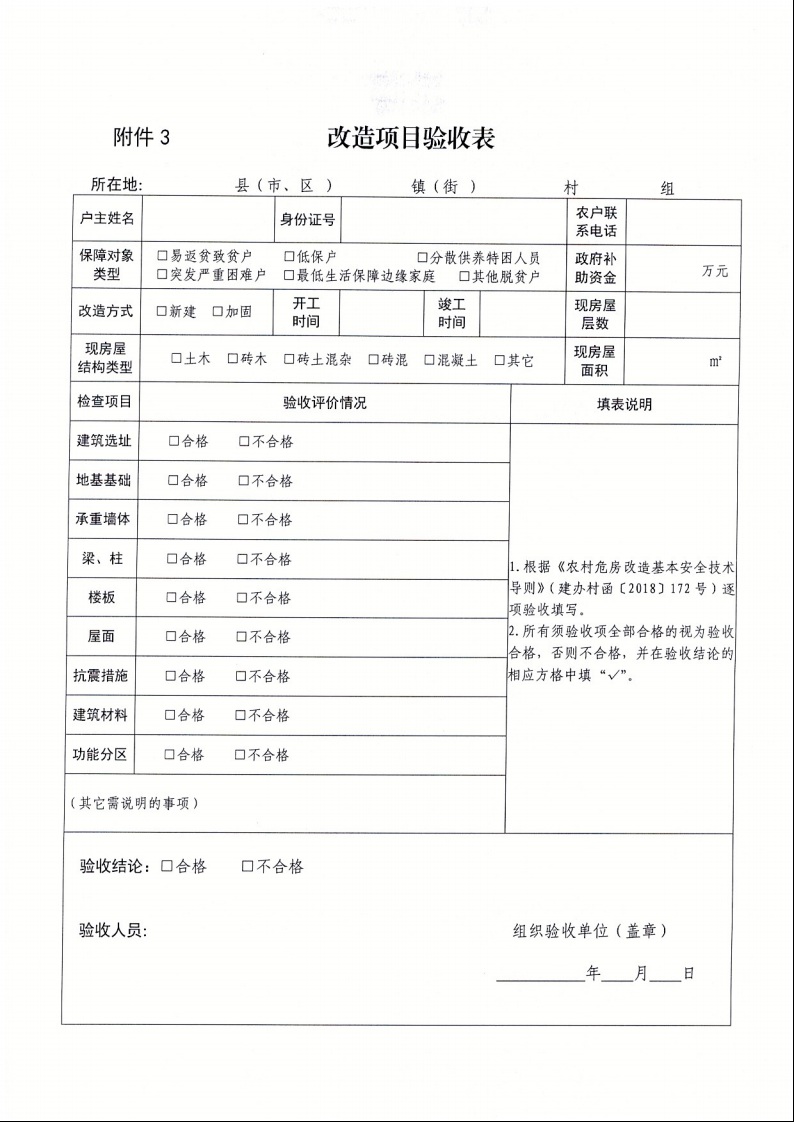 廣東省住房和城鄉(xiāng)建設(shè)廳+廣東省財政廳+廣東省民政廳+廣東省鄉(xiāng)村振興局關(guān)于印發(fā)《廣東省農(nóng)村低收入群體等重點對象住房安全保障工作實施方案》的通知（粵建村〔2022〕66號）16.jpeg