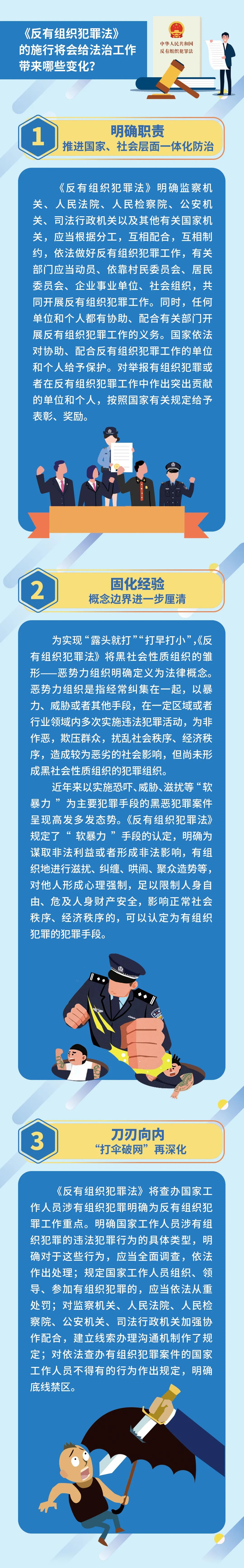 【圖文解讀】中華人民共和國反有組織犯罪法政策解讀1.png