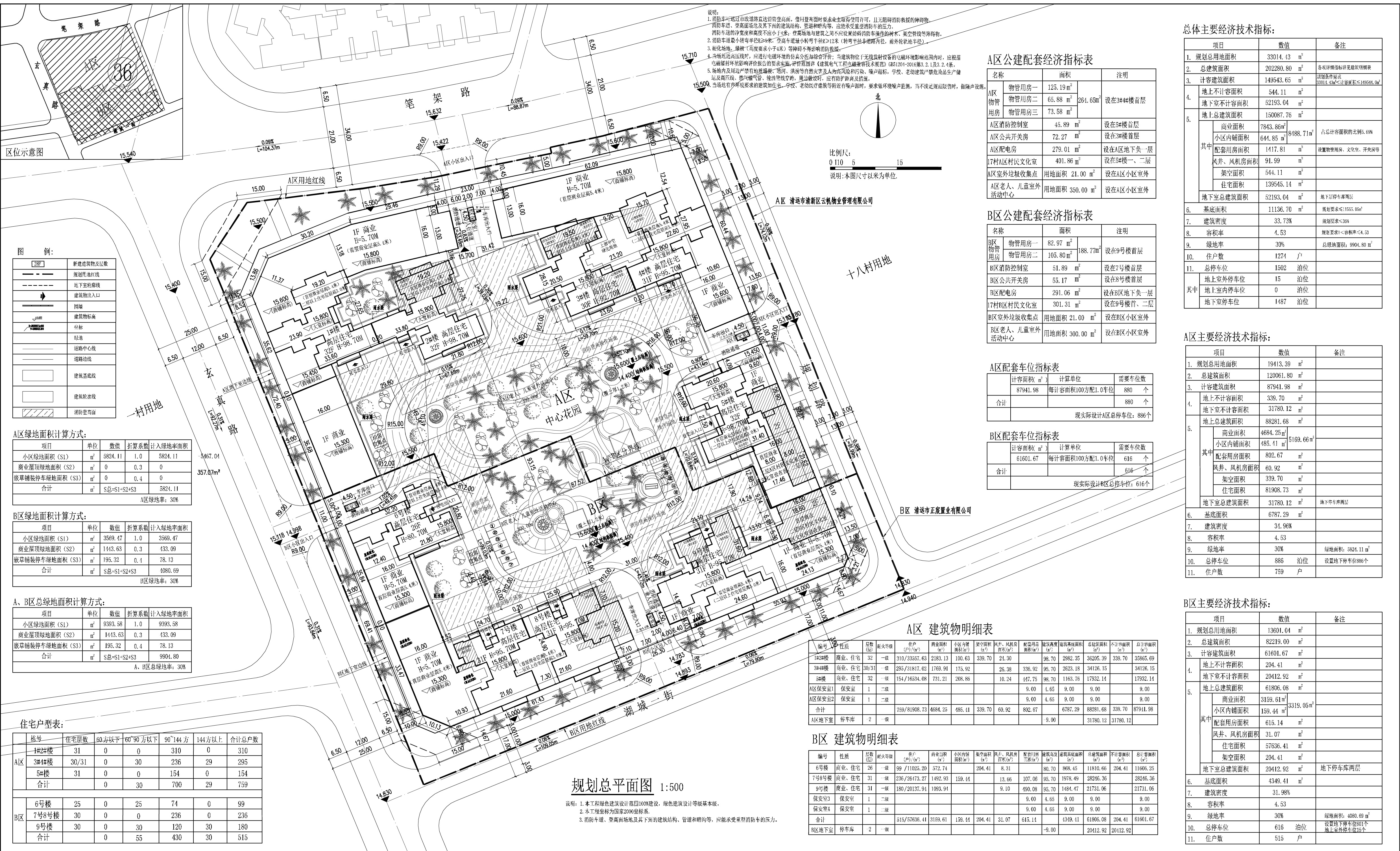 云帆懿景苑（17村）建設(shè)工程設(shè)計方案總平面圖.jpg