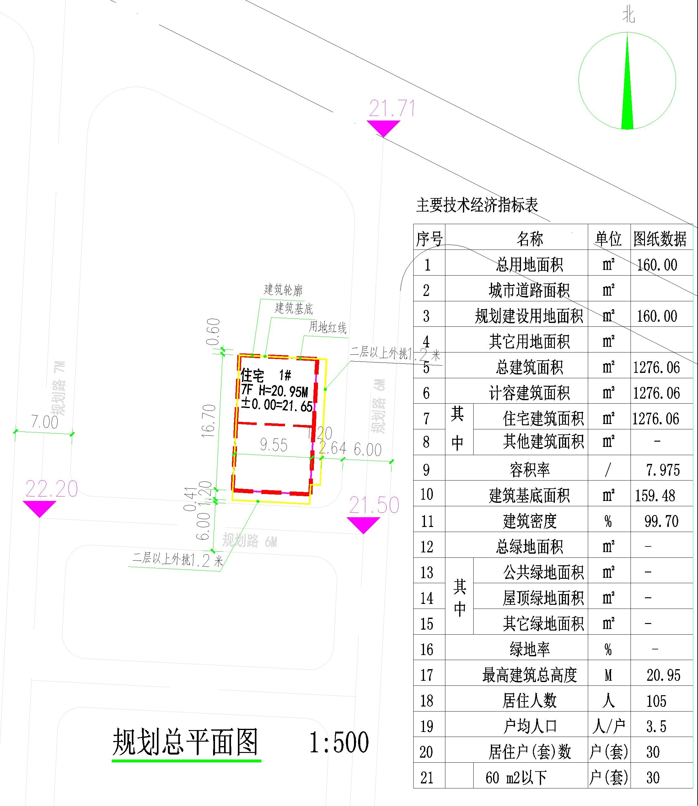 劉清華、馮方正、鄒水興、謝金梅住宅樓總平面圖.jpg