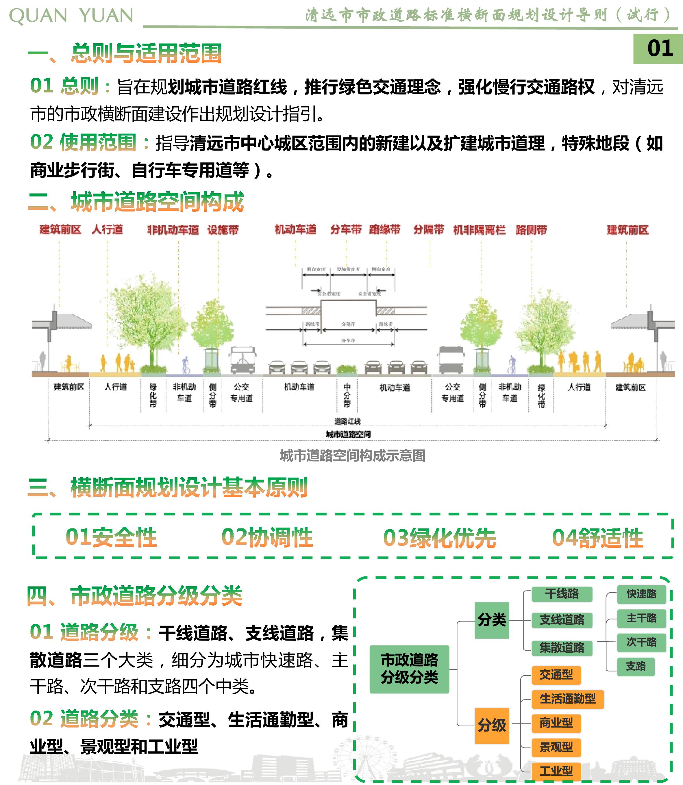 《清遠市市政道路標(biāo)準(zhǔn)橫斷面規(guī)劃設(shè)計導(dǎo)則》草案公示_03.jpg