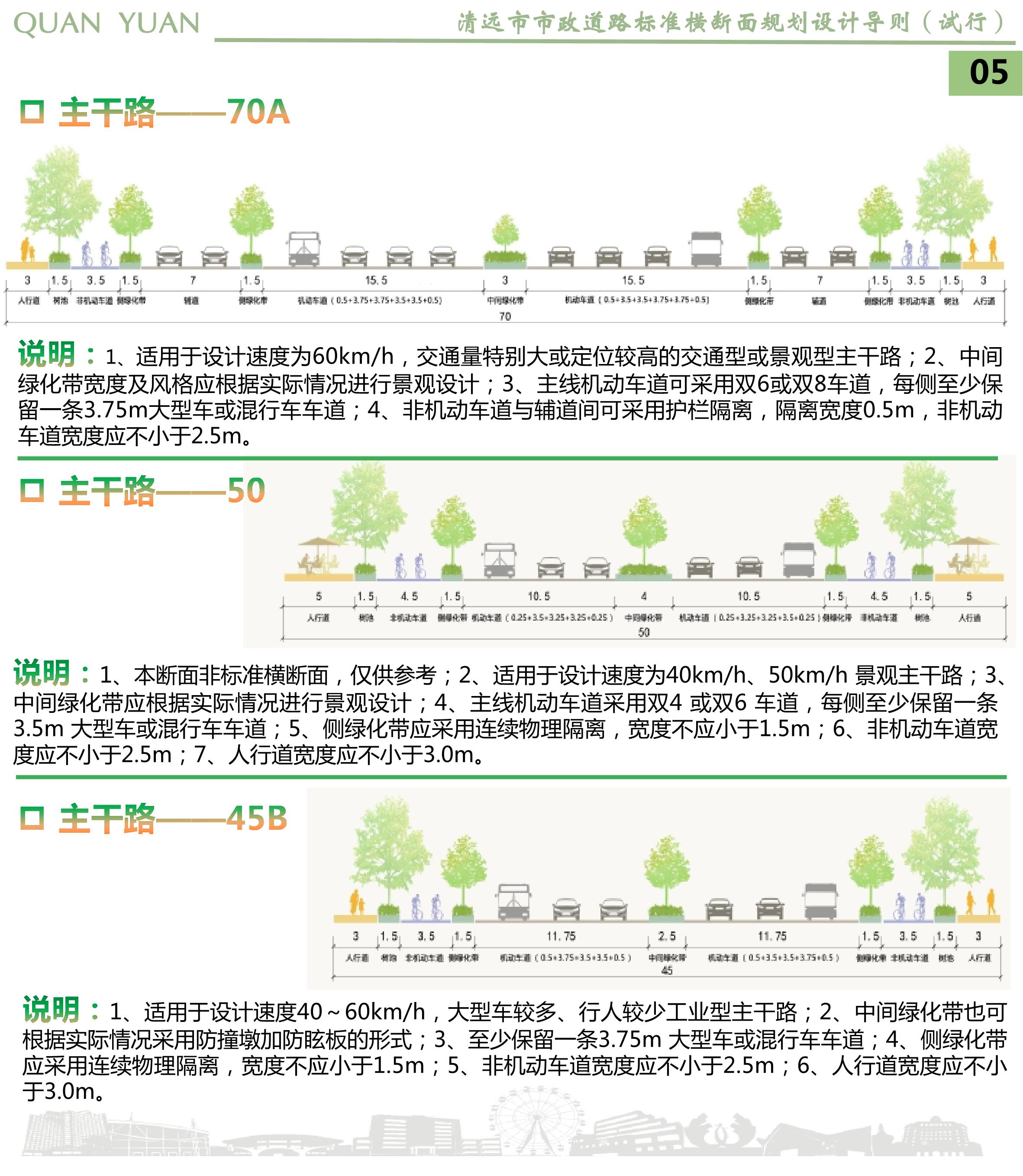 《清遠市市政道路標(biāo)準(zhǔn)橫斷面規(guī)劃設(shè)計導(dǎo)則》草案公示_07.jpg