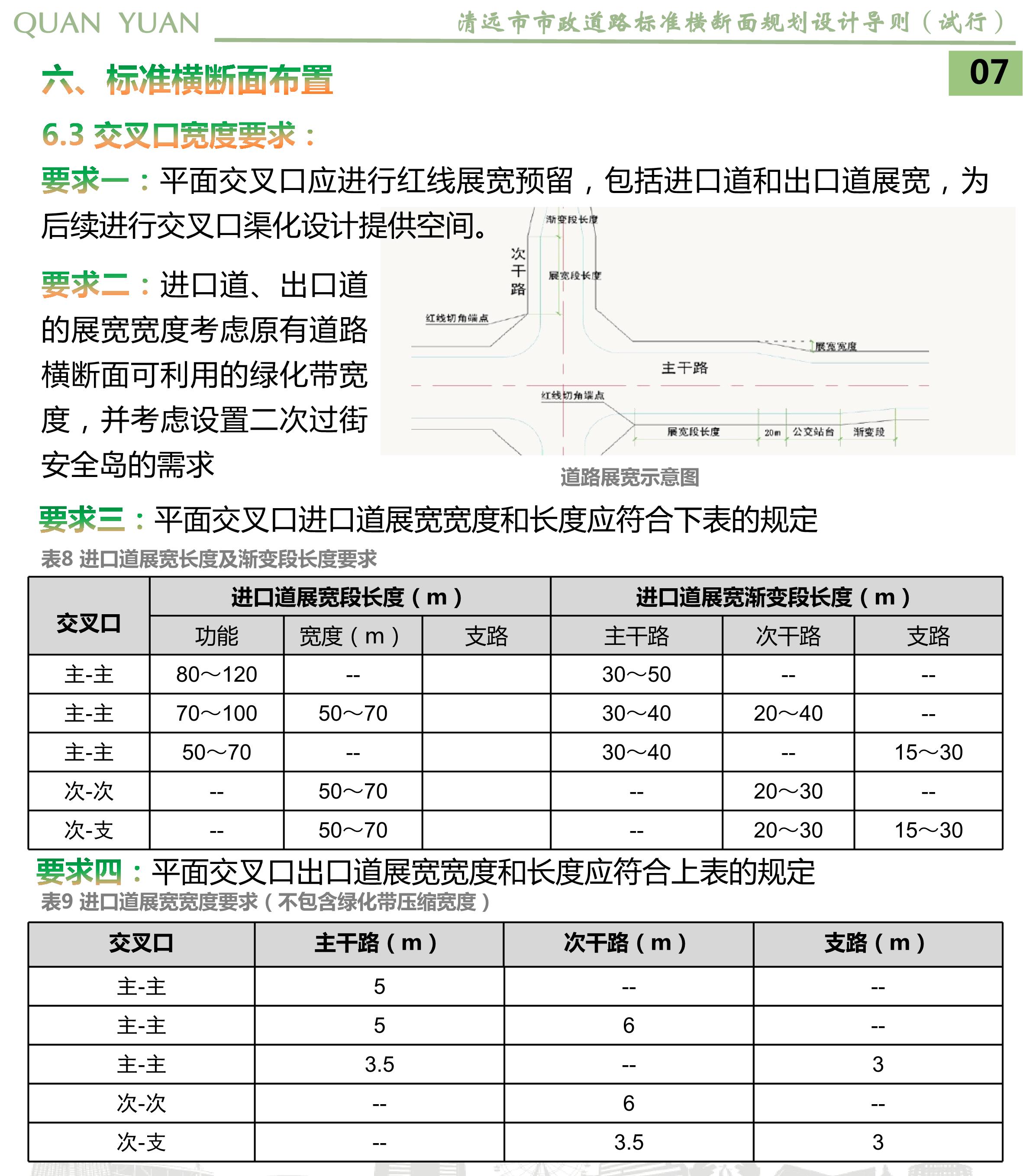 《清遠市市政道路標(biāo)準(zhǔn)橫斷面規(guī)劃設(shè)計導(dǎo)則》草案公示_09.jpg