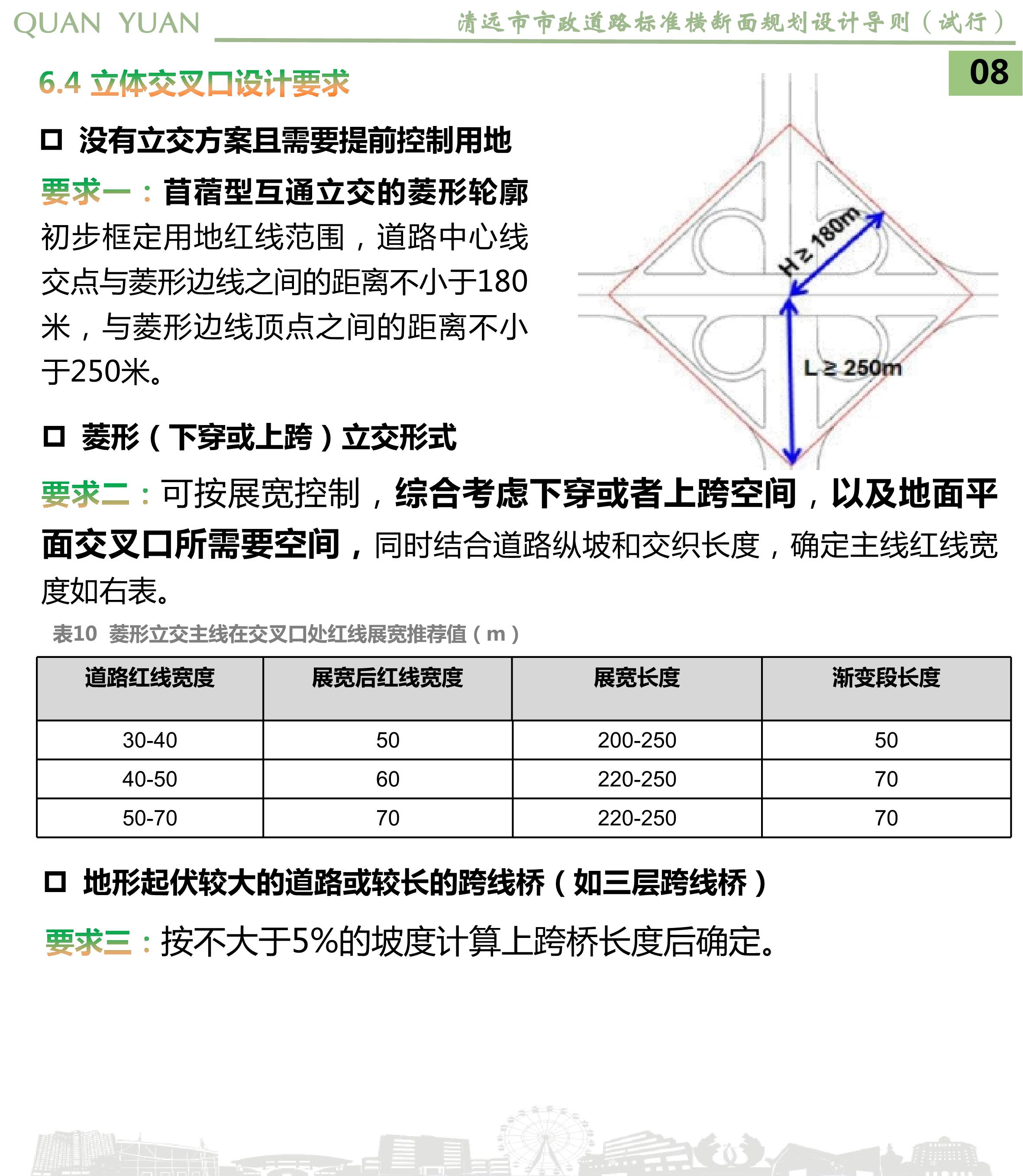 《清遠市市政道路標(biāo)準(zhǔn)橫斷面規(guī)劃設(shè)計導(dǎo)則》草案公示_10.jpg