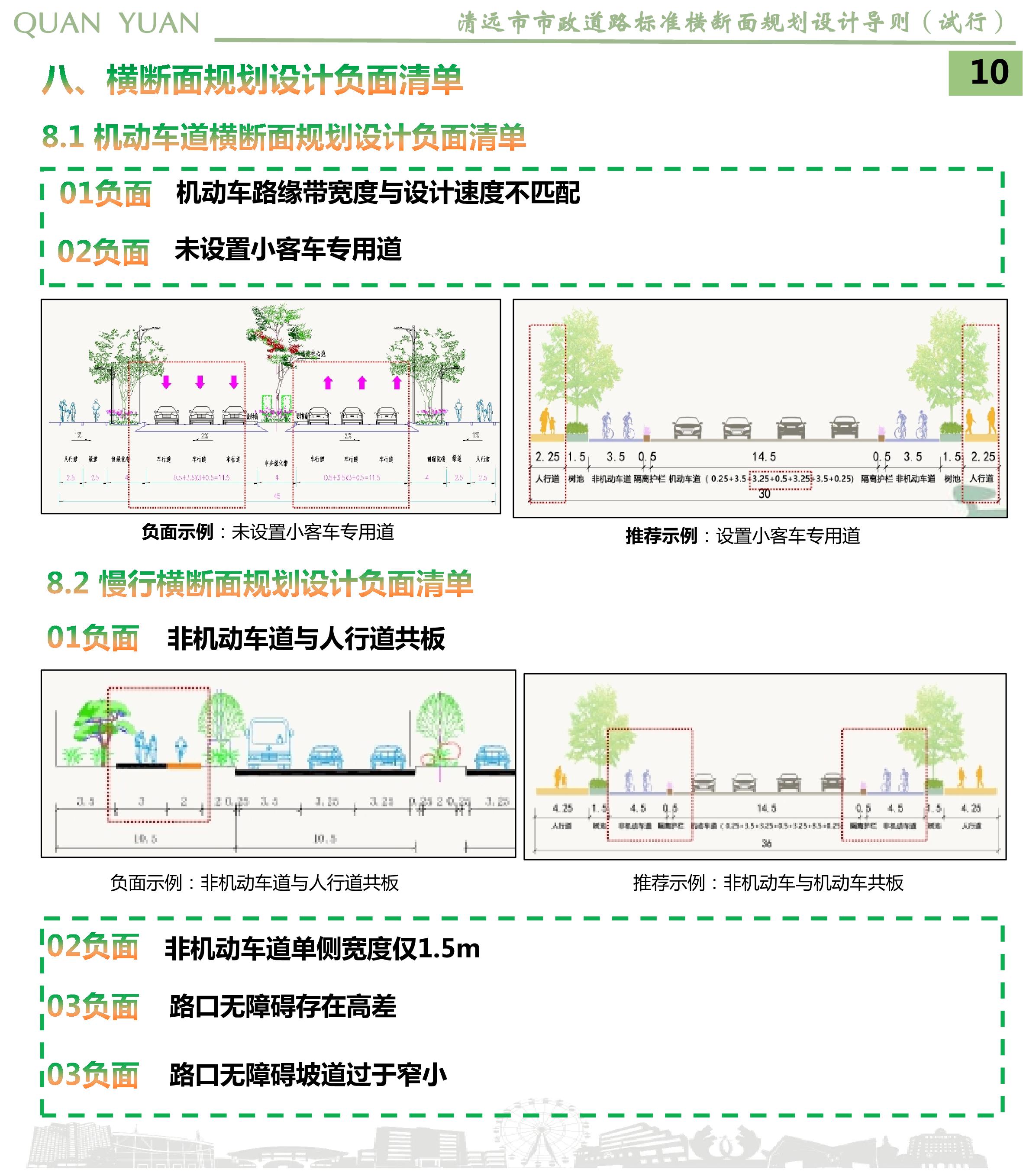 《清遠市市政道路標(biāo)準(zhǔn)橫斷面規(guī)劃設(shè)計導(dǎo)則》草案公示_12.jpg