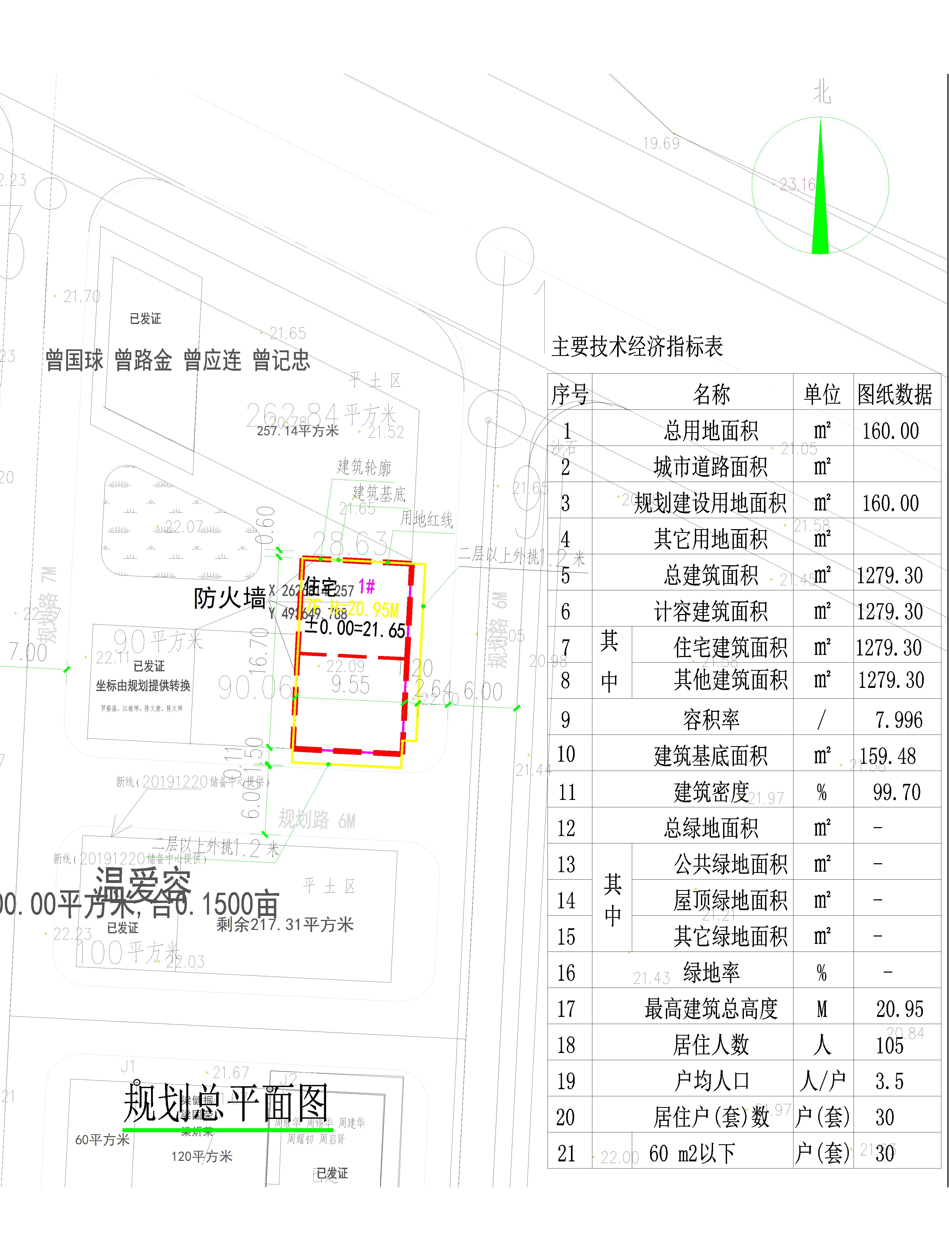 劉清華、馮方正、鄒水興、謝金梅住宅樓總平面圖.jpg