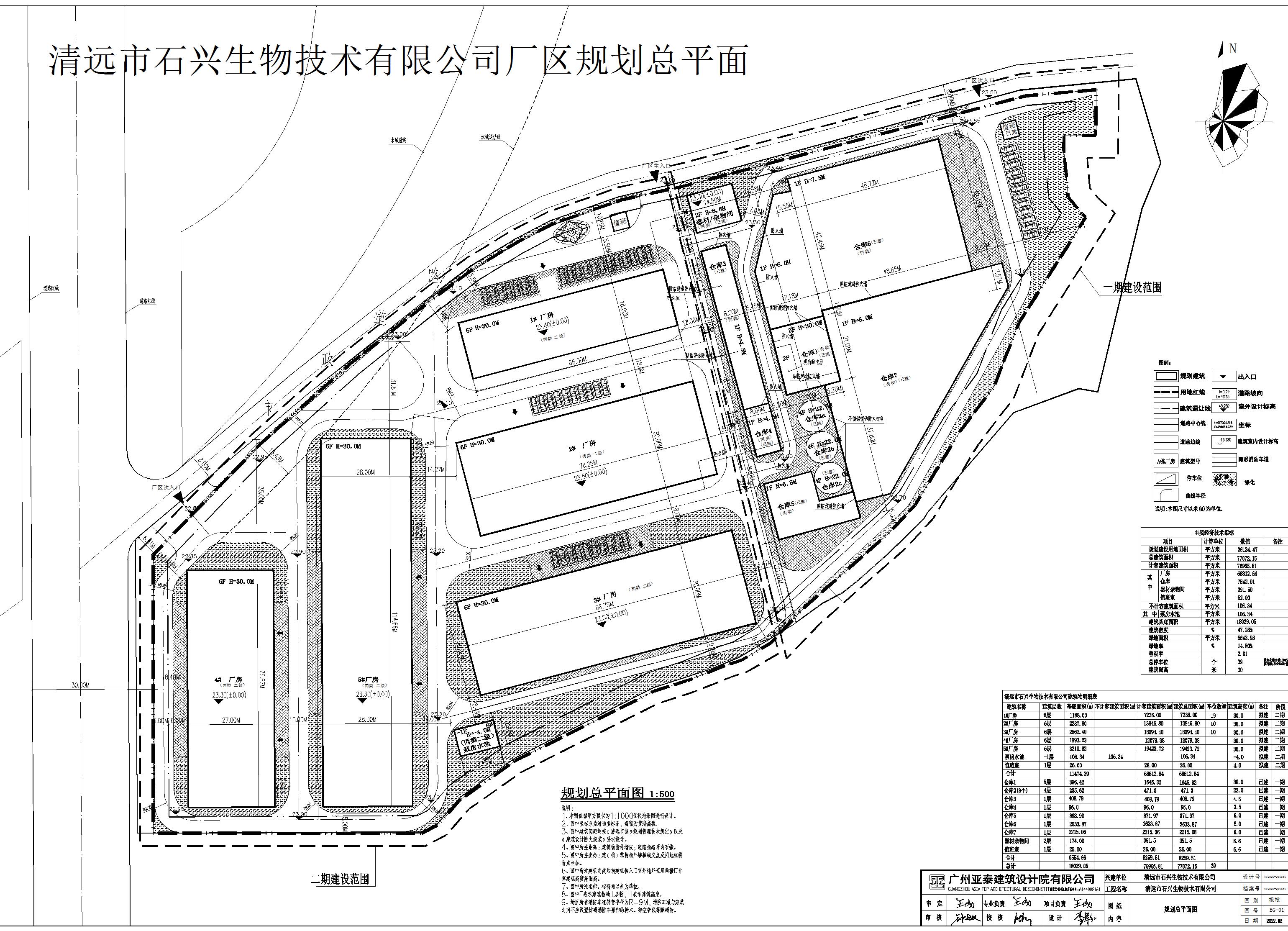 清遠(yuǎn)市石興生物技術(shù)有限公司總平面圖5.25修改_批后公告版.jpg