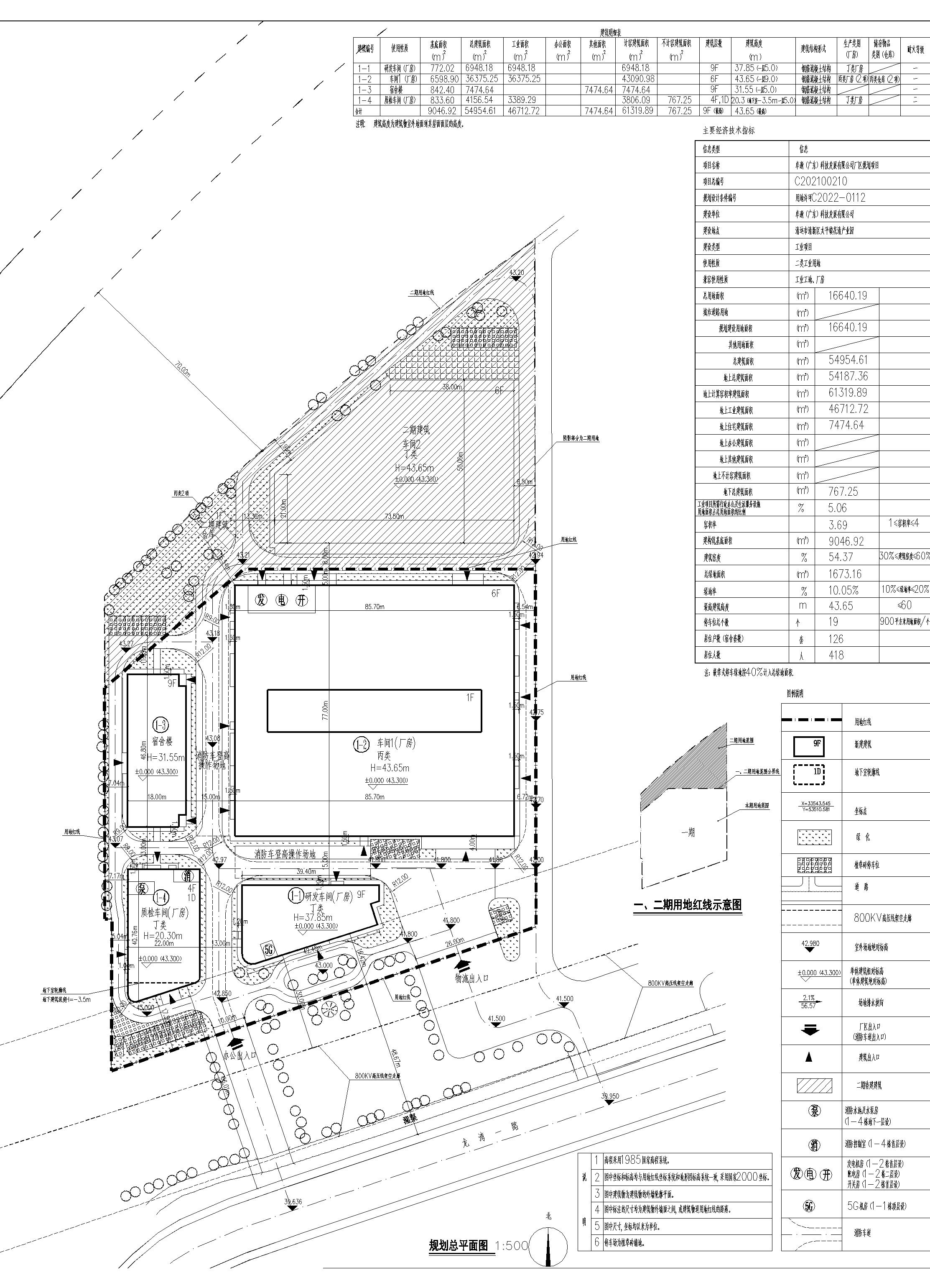 220913卓遨（廣東）科技發(fā)展有限公司總平面規(guī)劃圖_批后公告版.jpg