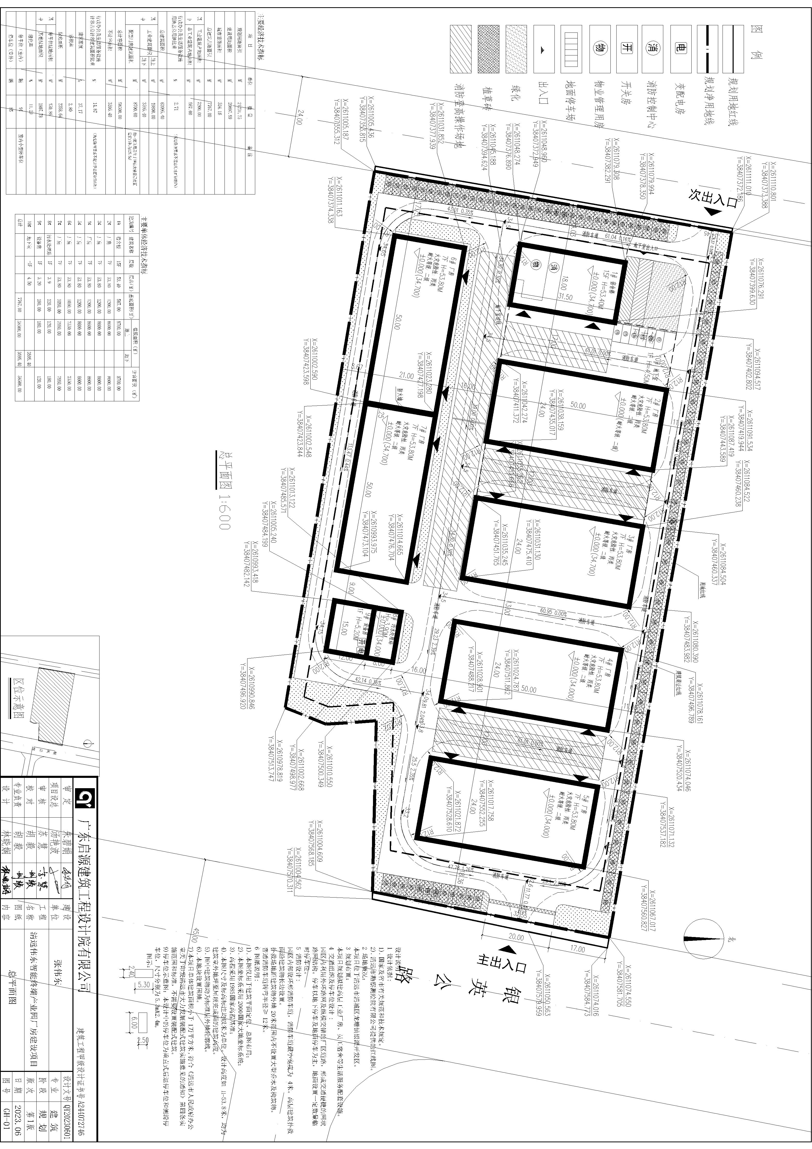 01清遠偉東智能終端產(chǎn)業(yè)園總平面圖-Model.jpg