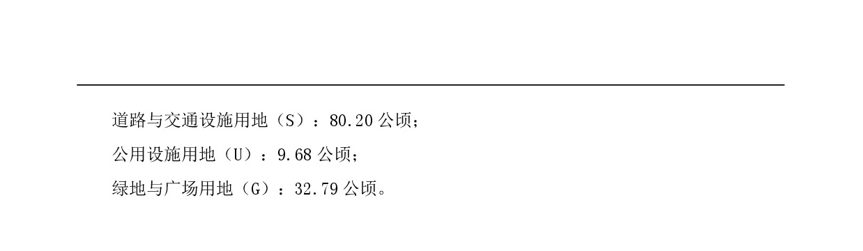 《清遠(yuǎn)市清新區(qū)逕口周田樂園及建成區(qū)控制性詳細(xì)規(guī)劃修編》（周田單元）草案公示20230727(1)-003.jpg