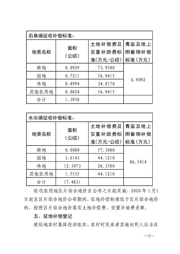 佛府征〔2023〕8號(hào) (3).jpg