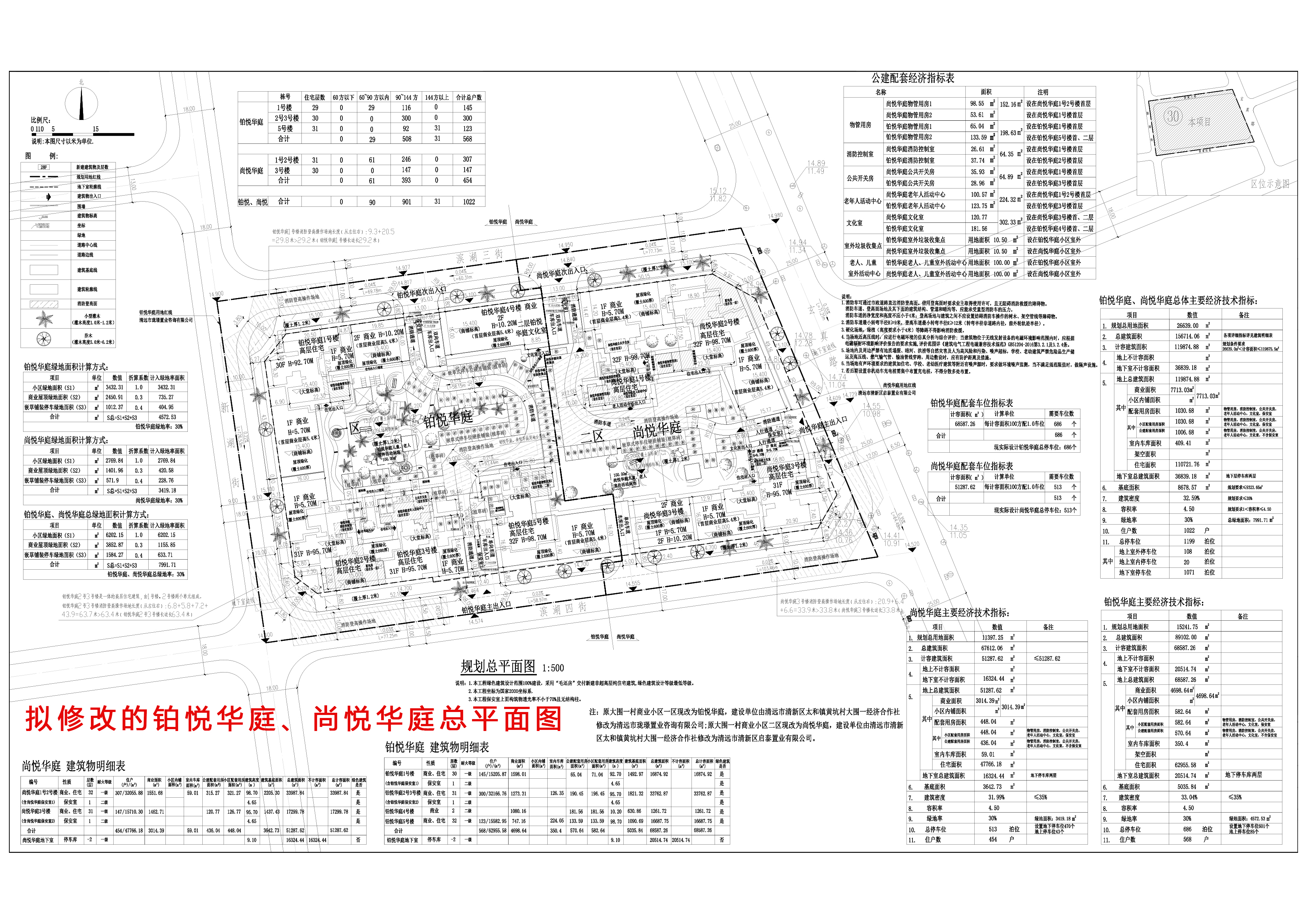 擬修改的鉑悅?cè)A庭、尚悅?cè)A庭總平面圖.jpg