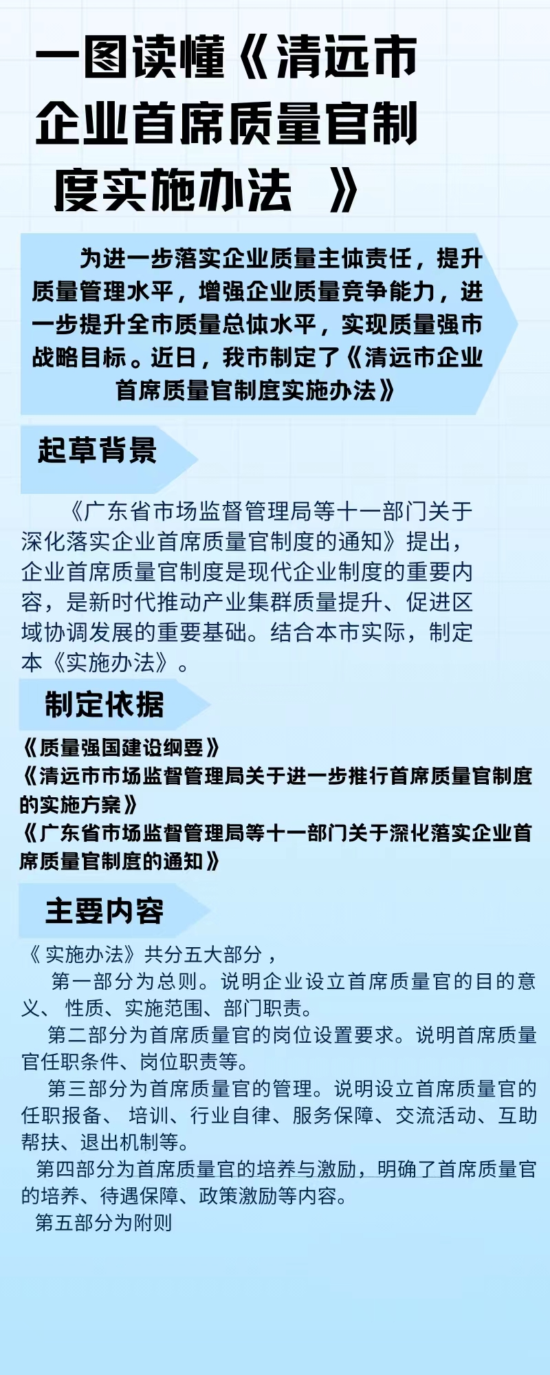 一圖讀懂《清遠(yuǎn)市企業(yè)首席質(zhì)量官制度實施辦法》.jpg