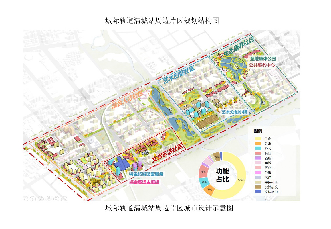 《清遠中心城區(qū)重點片區(qū)城市設計及控制性詳細規(guī)劃》（城市設計部分）草案公示_網站-013.jpg