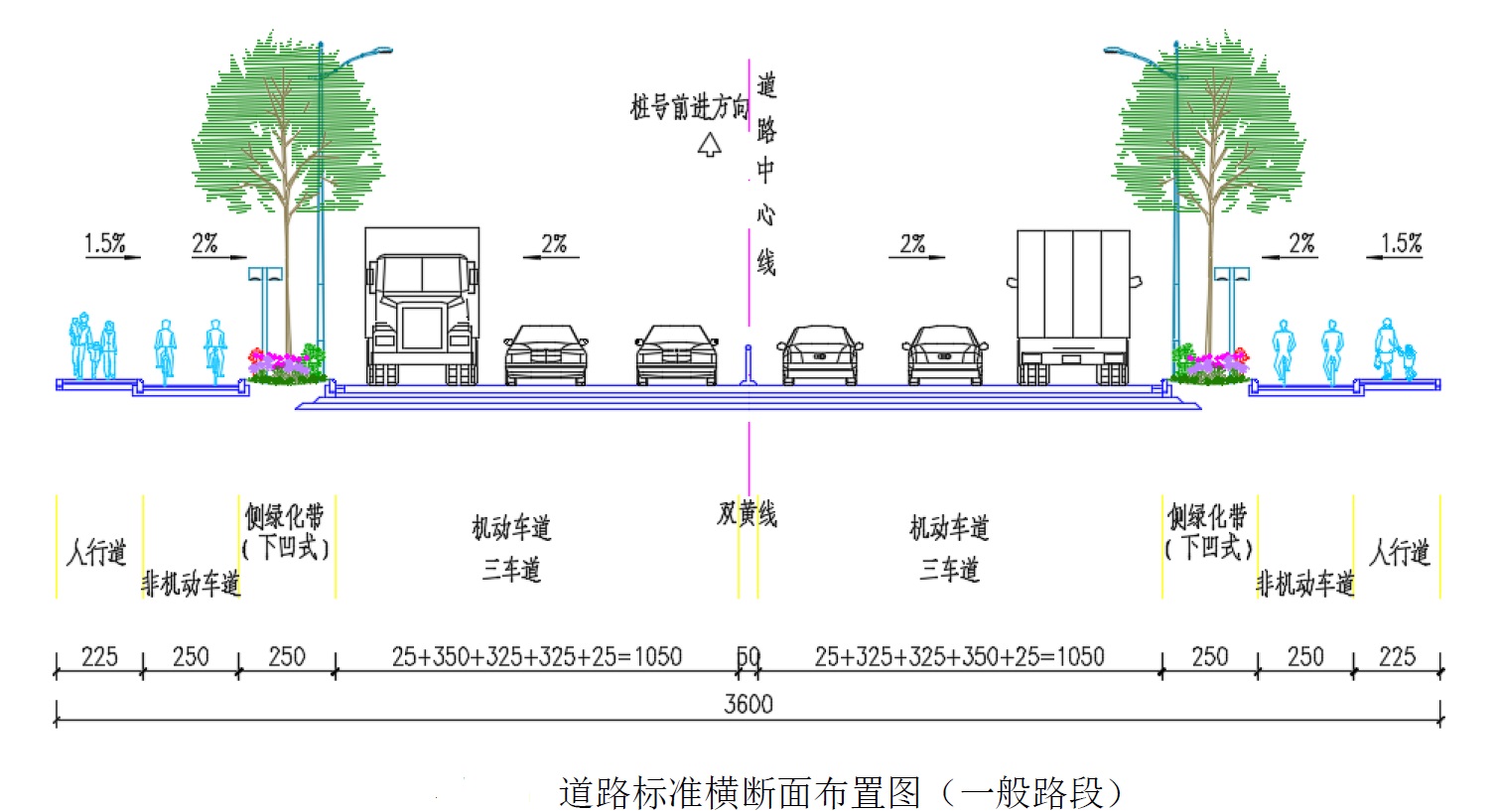 峽山路橫斷面.jpg