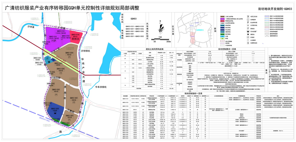 4-03街坊開(kāi)發(fā)細(xì)則--s.jpg