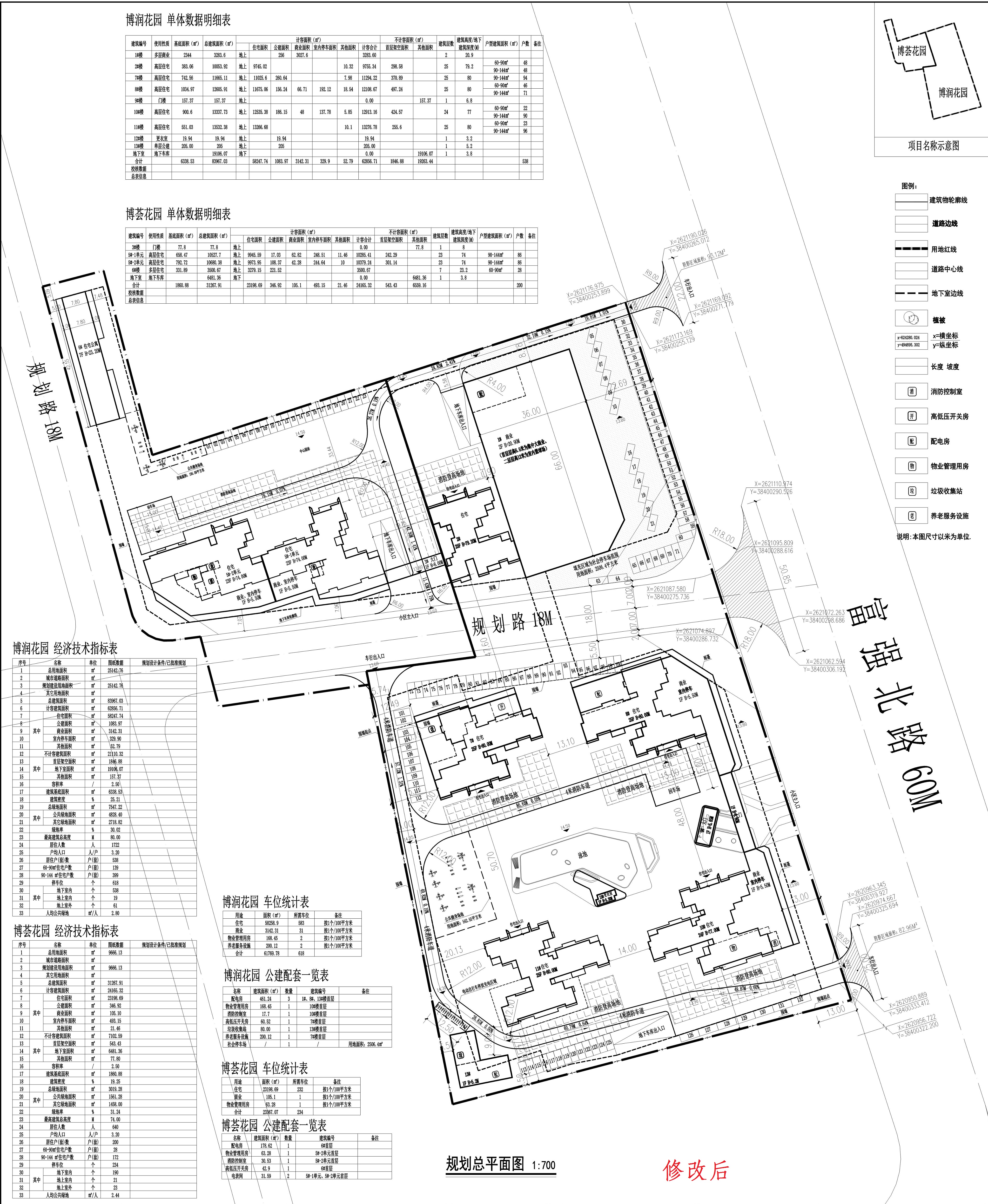 博潤(rùn)、博薈花園-規(guī)劃總平面圖（修改后）_1.jpg