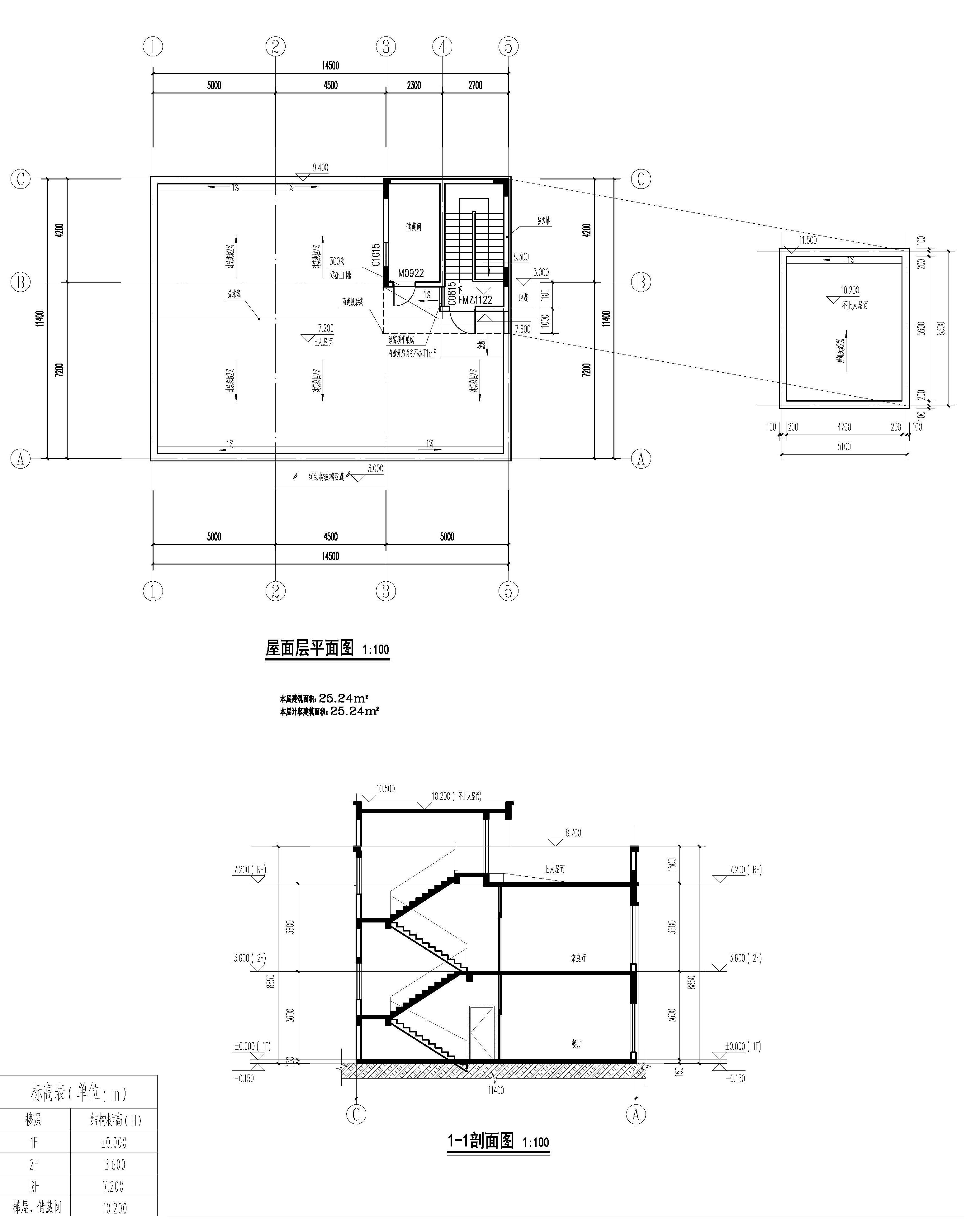 4_JS-02_屋面層平面圖  1-1剖面圖.jpg