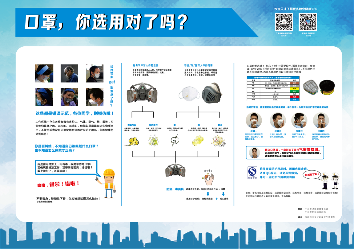 2020年《職業(yè)病防治法》宣傳周-防護(hù)用品選用-1.png