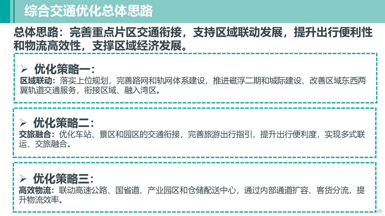 清遠南部片區(qū)高質(zhì)量發(fā)展規(guī)劃（公示方案）-029_調(diào)整大小.jpg