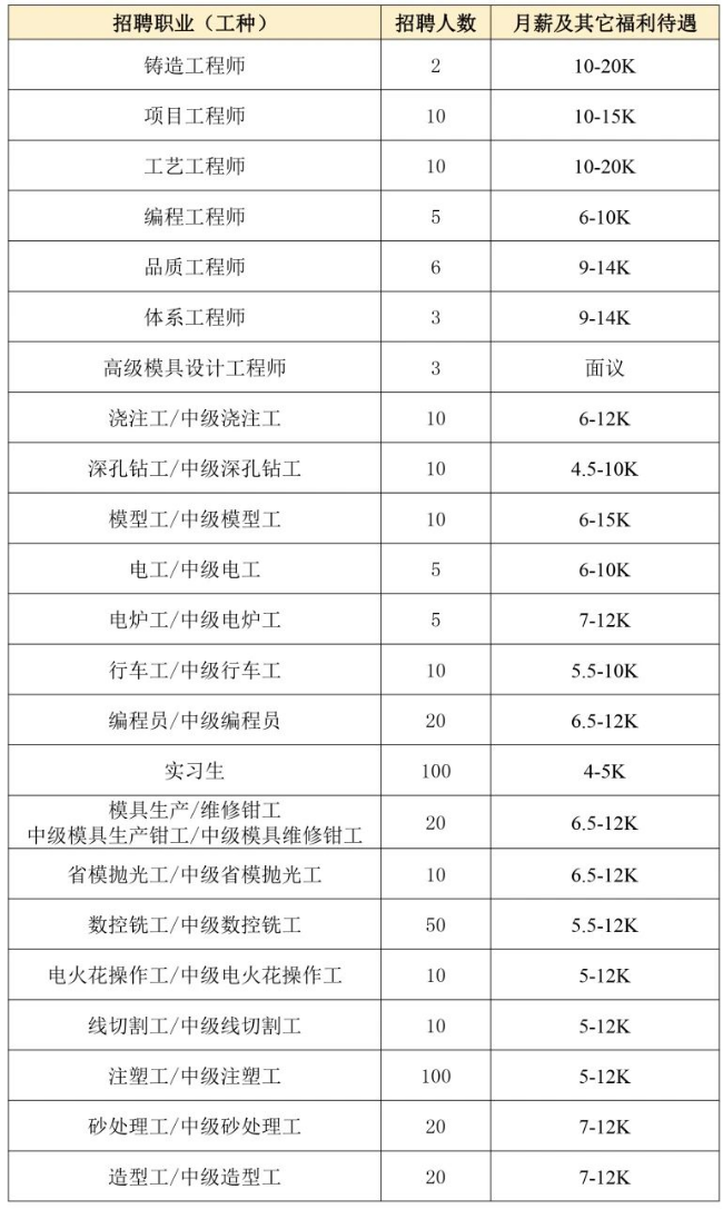 2-韶關比亞迪實業(yè)有限公司.jpg