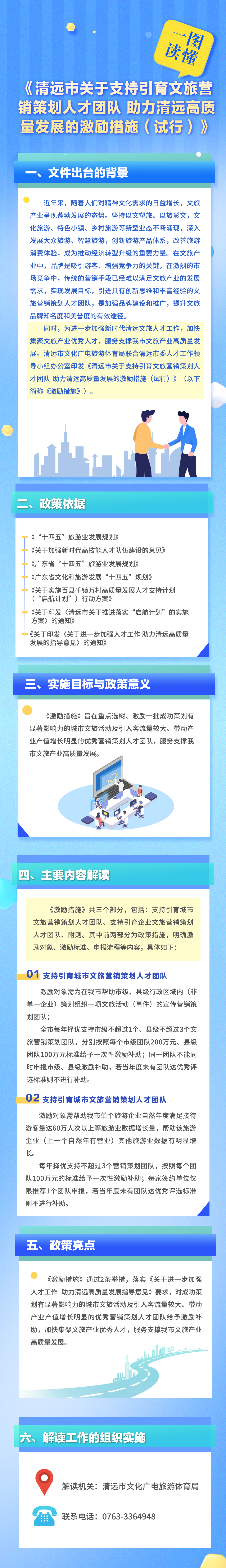 附件3：一圖讀懂《清遠市關于支持引育文旅營銷策劃人才團隊 助力清遠高質(zhì)量發(fā)展的激勵措施（試行）》.jpg