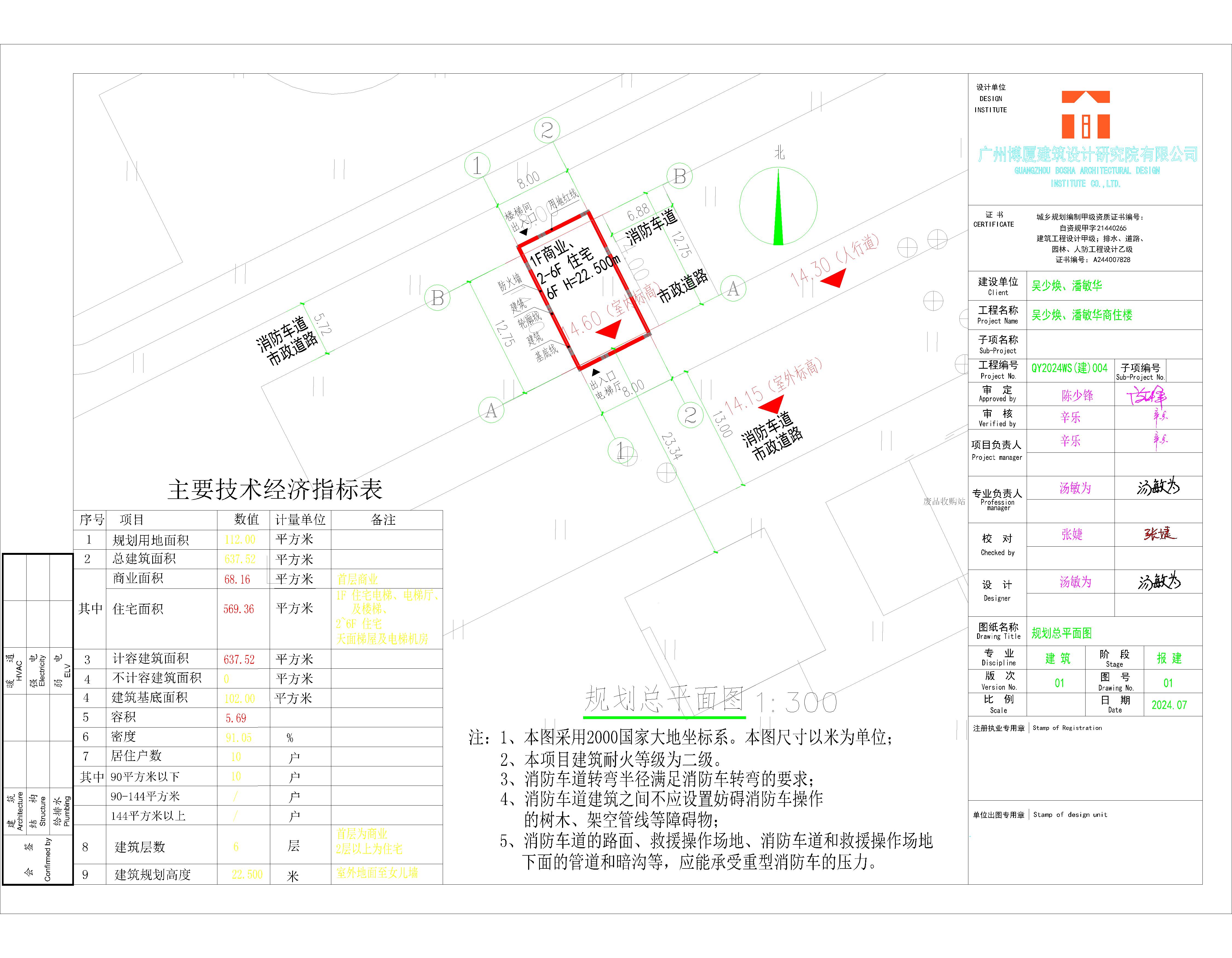 吳少煥、潘敏華總平面方案.jpg