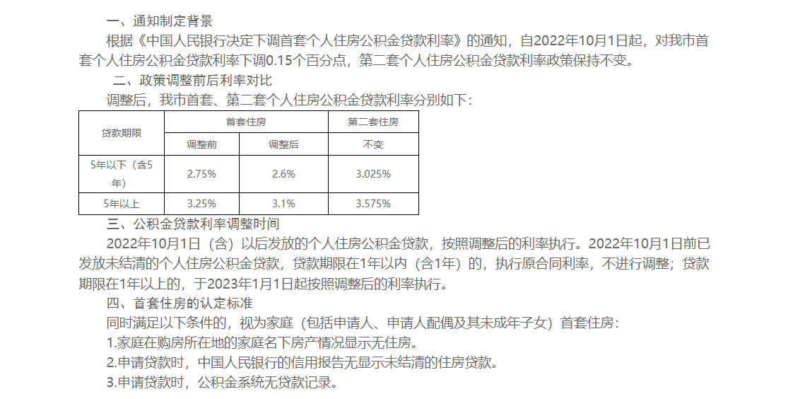 《清遠(yuǎn)市住房公積金管理中心關(guān)于下調(diào)首套個人住房公積金貸款利率的通知》解讀.png