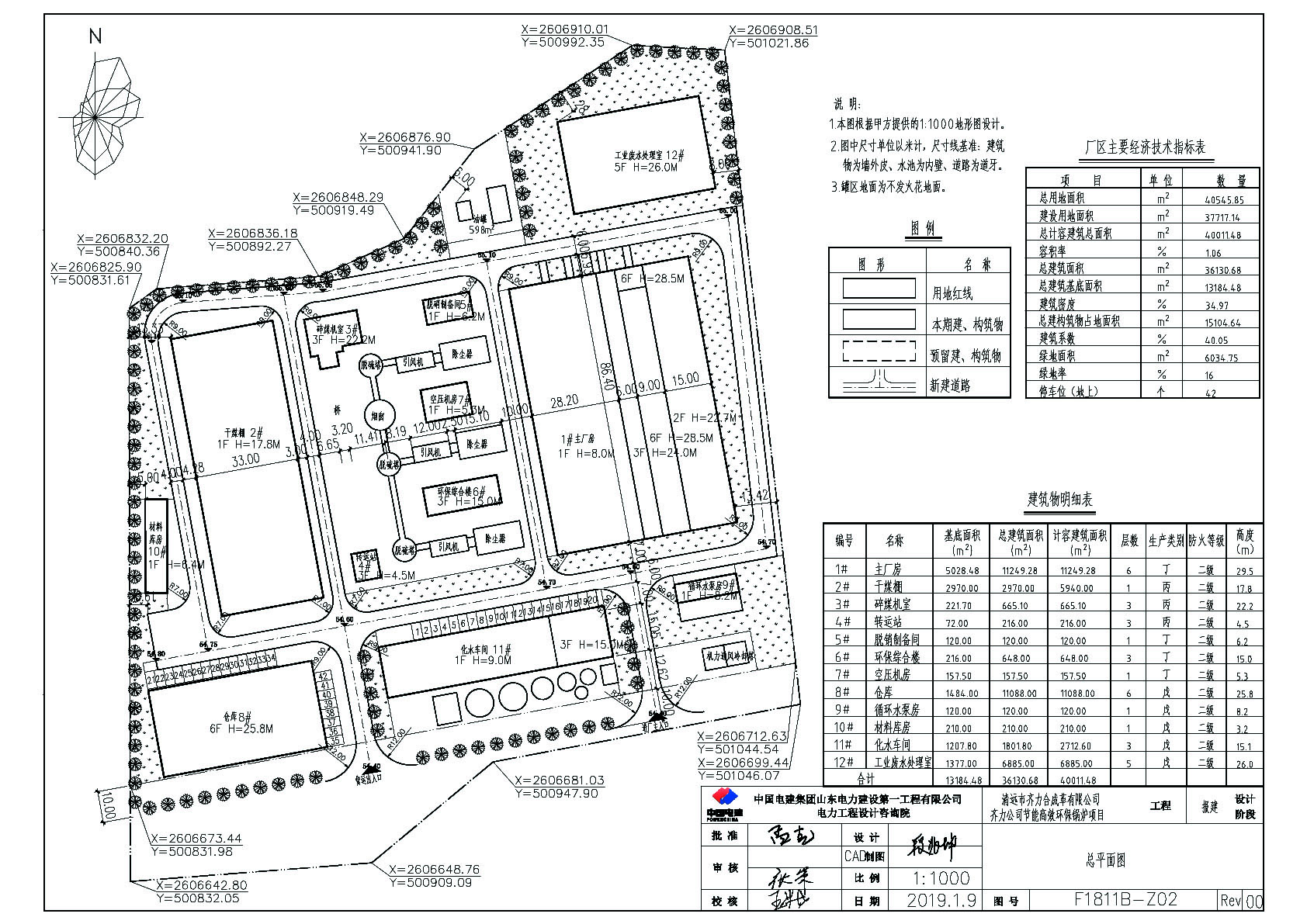 清遠市齊力合成革總平面-Model.jpg