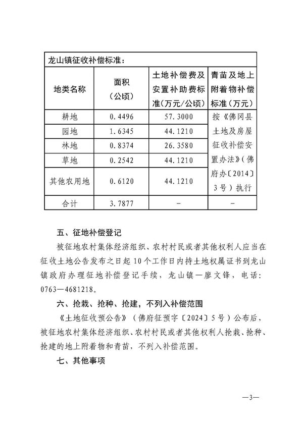 佛府征〔2024〕3號(hào)_頁(yè)面_3.jpg