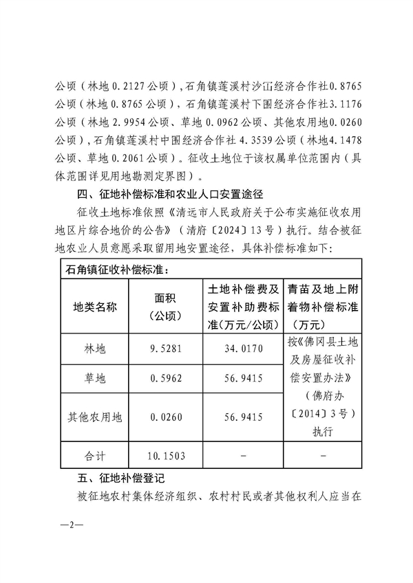 佛府征〔2024〕8號(hào) (2).jpg