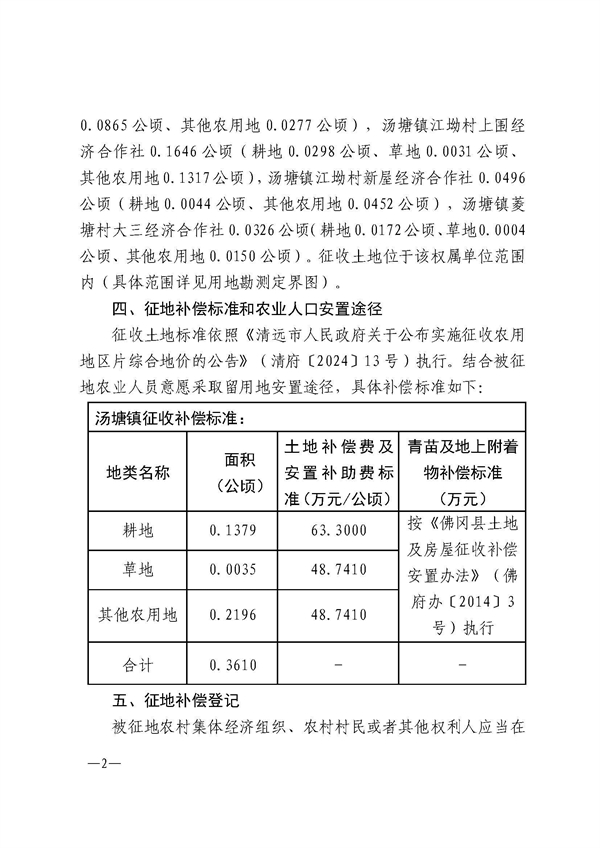 佛府征〔2024〕9號(hào) (2).jpg